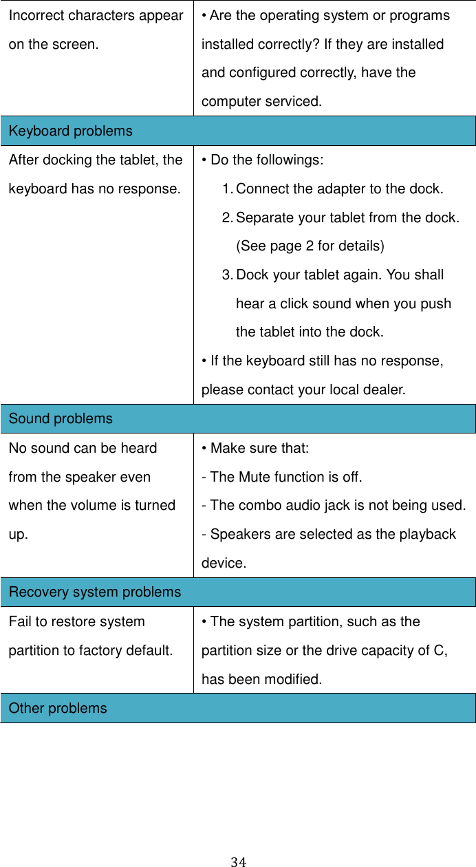  34 Incorrect characters appear on the screen. • Are the operating system or programs installed correctly? If they are installed and configured correctly, have the computer serviced. Keyboard problems After docking the tablet, the keyboard has no response. • Do the followings: 1. Connect the adapter to the dock. 2. Separate your tablet from the dock. (See page 2 for details) 3. Dock your tablet again. You shall hear a click sound when you push the tablet into the dock. • If the keyboard still has no response, please contact your local dealer. Sound problems No sound can be heard from the speaker even when the volume is turned up. • Make sure that: - The Mute function is off. - The combo audio jack is not being used. - Speakers are selected as the playback device. Recovery system problems Fail to restore system partition to factory default. • The system partition, such as the partition size or the drive capacity of C, has been modified. Other problems 