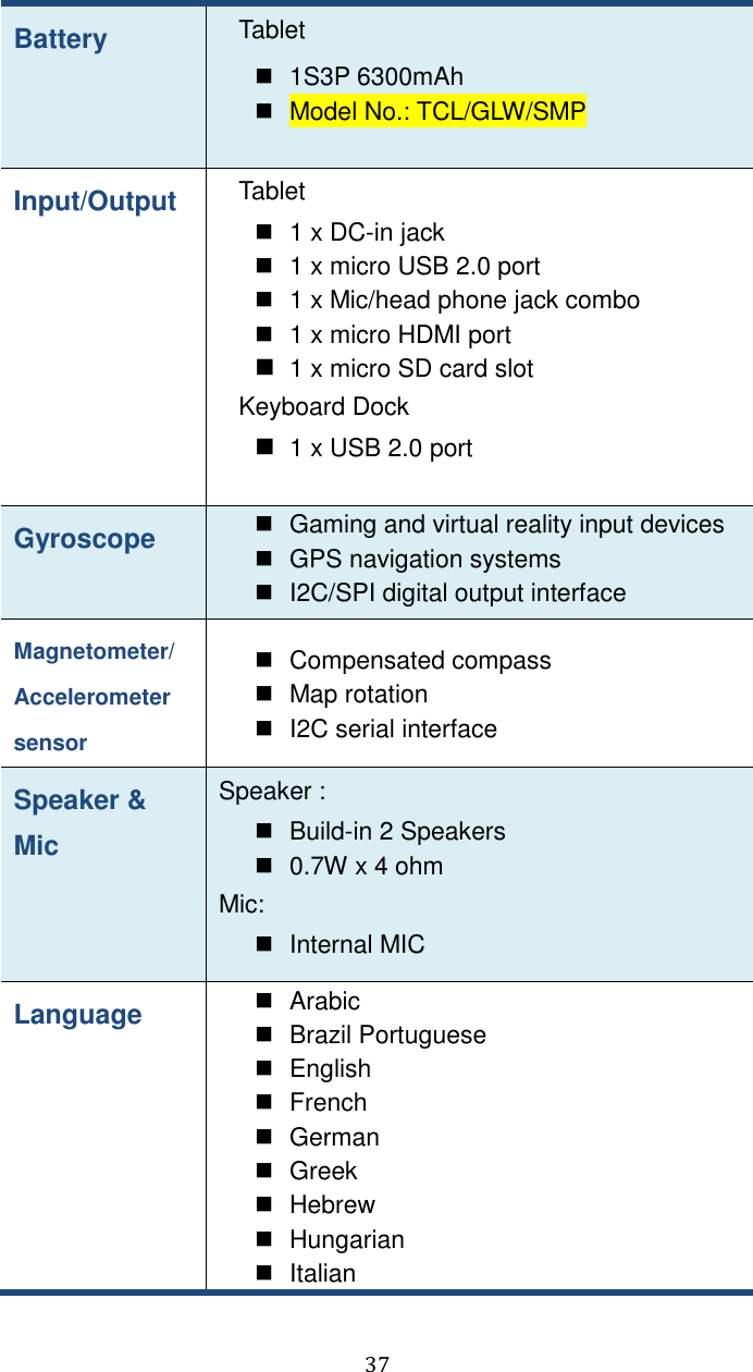  37 Battery Tablet   1S3P 6300mAh     Model No.: TCL/GLW/SMP Input/Output Tablet   1 x DC-in jack     1 x micro USB 2.0 port  1 x Mic/head phone jack combo     1 x micro HDMI port  1 x micro SD card slot Keyboard Dock  1 x USB 2.0 port Gyroscope   Gaming and virtual reality input devices   GPS navigation systems   I2C/SPI digital output interface Magnetometer/ Accelerometer sensor   Compensated compass   Map rotation   I2C serial interface Speaker &amp; Mic Speaker :   Build-in 2 Speakers  0.7W x 4 ohm Mic:   Internal MIC Language   Arabic   Brazil Portuguese   English   French   German   Greek   Hebrew   Hungarian   Italian 