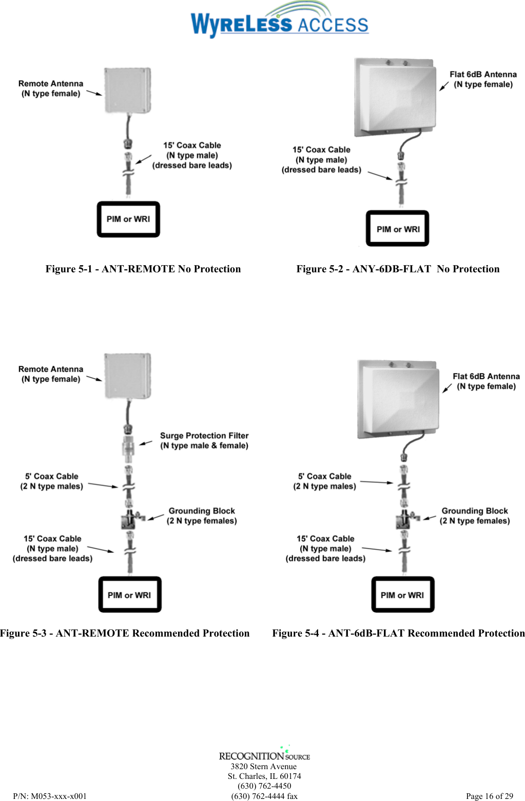      3820 Stern Avenue   St. Charles, IL 60174    (630) 762-4450 P/N: M053-xxx-x001  (630) 762-4444 fax   Page 16 of 29  Figure 5-1 - ANT-REMOTE No Protection  Figure 5-2 - ANY-6DB-FLAT  No Protection  Figure 5-3 - ANT-REMOTE Recommended Protection  Figure 5-4 - ANT-6dB-FLAT Recommended Protection 