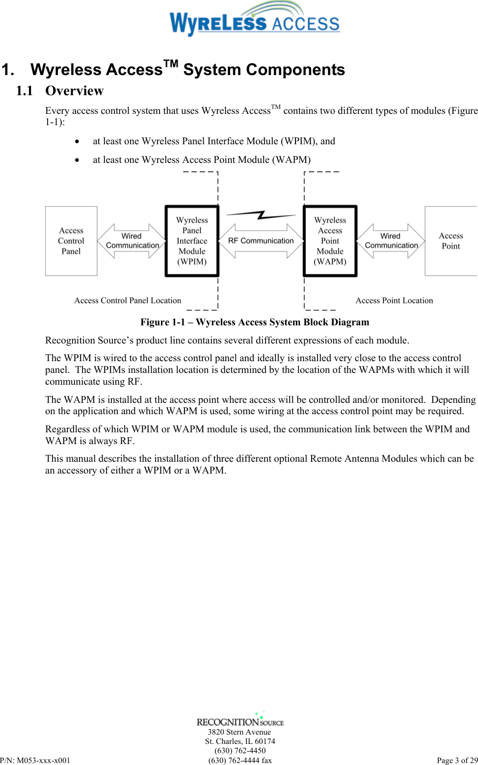      3820 Stern Avenue   St. Charles, IL 60174    (630) 762-4450 P/N: M053-xxx-x001  (630) 762-4444 fax   Page 3 of 29 1. Wyreless AccessTM System Components 1.1 Overview Every access control system that uses Wyreless AccessTM contains two different types of modules (Figure 1-1): • at least one Wyreless Panel Interface Module (WPIM), and • at least one Wyreless Access Point Module (WAPM)  Figure 1-1 – Wyreless Access System Block Diagram Recognition Source’s product line contains several different expressions of each module. The WPIM is wired to the access control panel and ideally is installed very close to the access control panel.  The WPIMs installation location is determined by the location of the WAPMs with which it will communicate using RF. The WAPM is installed at the access point where access will be controlled and/or monitored.  Depending on the application and which WAPM is used, some wiring at the access control point may be required. Regardless of which WPIM or WAPM module is used, the communication link between the WPIM and WAPM is always RF. This manual describes the installation of three different optional Remote Antenna Modules which can be an accessory of either a WPIM or a WAPM. 