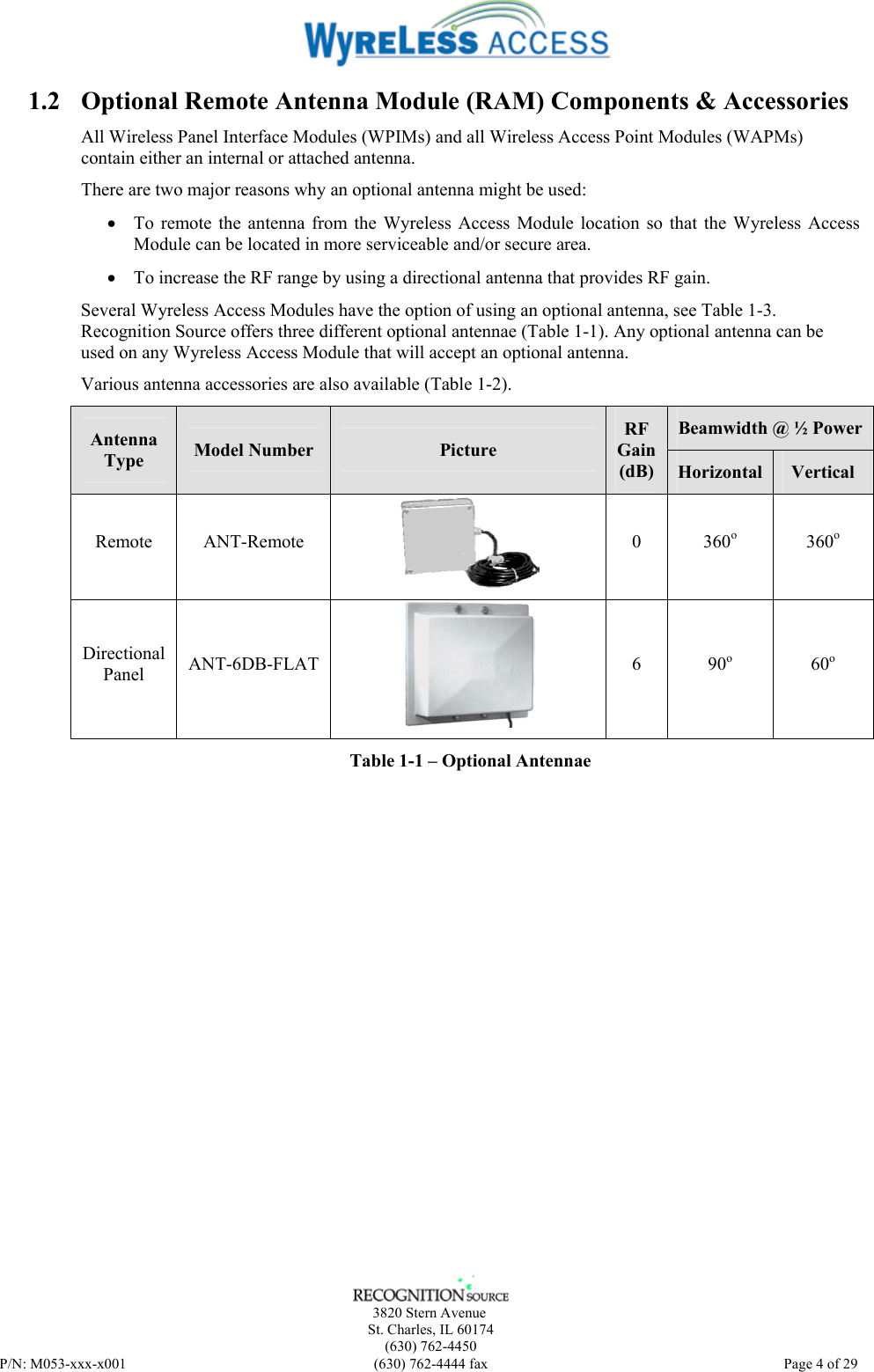      3820 Stern Avenue   St. Charles, IL 60174    (630) 762-4450 P/N: M053-xxx-x001  (630) 762-4444 fax   Page 4 of 29 1.2 Optional Remote Antenna Module (RAM) Components &amp; Accessories All Wireless Panel Interface Modules (WPIMs) and all Wireless Access Point Modules (WAPMs) contain either an internal or attached antenna. There are two major reasons why an optional antenna might be used: • To remote the antenna from the Wyreless Access Module location so that the Wyreless Access Module can be located in more serviceable and/or secure area. • To increase the RF range by using a directional antenna that provides RF gain. Several Wyreless Access Modules have the option of using an optional antenna, see Table 1-3. Recognition Source offers three different optional antennae (Table 1-1). Any optional antenna can be used on any Wyreless Access Module that will accept an optional antenna. Various antenna accessories are also available (Table 1-2). Beamwidth @ ½ Power Antenna Type  Model Number  Picture RF Gain (dB)  Horizontal  Vertical Remote ANT-Remote  0 360o 360o Directional Panel  ANT-6DB-FLAT  6 90o 60o Table 1-1 – Optional Antennae 