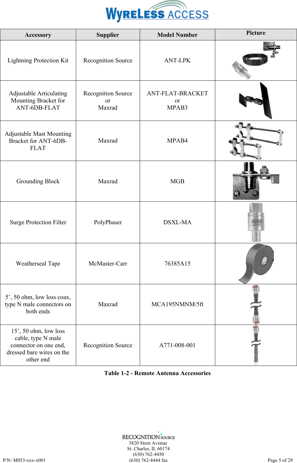      3820 Stern Avenue   St. Charles, IL 60174    (630) 762-4450 P/N: M053-xxx-x001  (630) 762-4444 fax   Page 5 of 29 Accessory  Supplier  Model Number  Picture Lightning Protection Kit  Recognition Source  ANT-LPK  Adjustable Articulating Mounting Bracket for ANT-6DB-FLAT Recognition Source or Maxrad ANT-FLAT-BRACKET or MPAB3  Adjustable Mast Mounting Bracket for ANT-6DB-FLAT Maxrad MPAB4  Grounding Block  Maxrad  MGB  Surge Protection Filter  PolyPhaser  DSXL-MA  Weatherseal Tape  McMaster-Carr  76385A15  5’, 50 ohm, low loss coax, type N male connectors on both ends Maxrad MCA195NMNM/5ft  15’, 50 ohm, low loss cable, type N male connector on one end, dressed bare wires on the other end Recognition Source  A771-008-001  Table 1-2 - Remote Antenna Accessories 