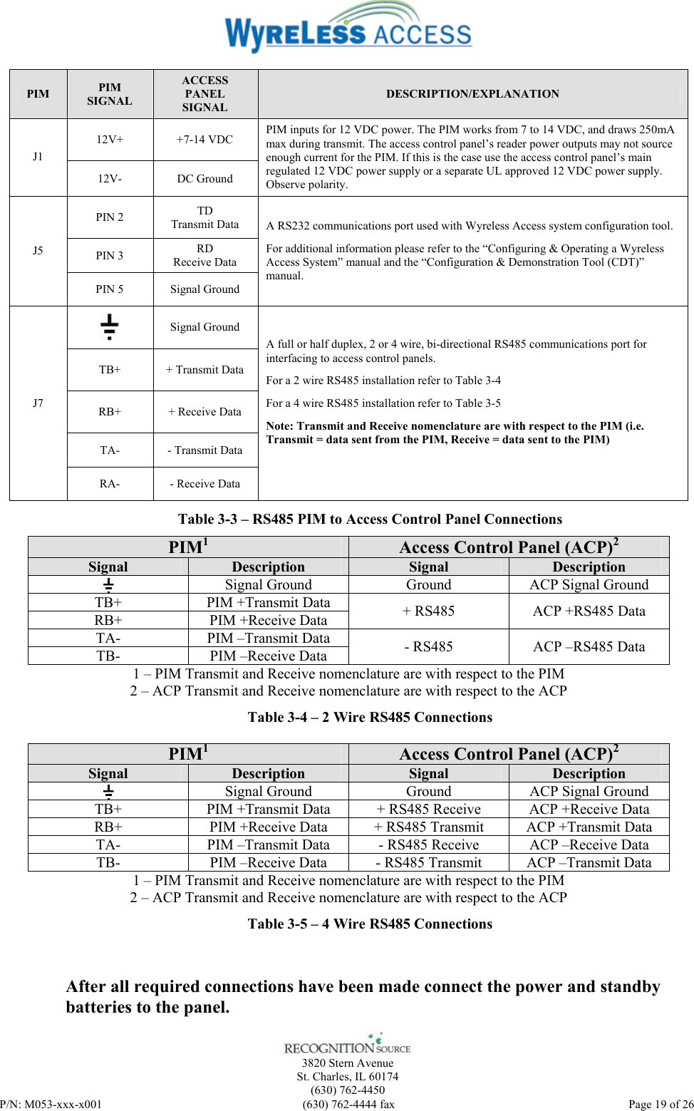    3820 Stern Avenue St. Charles, IL 60174 (630) 762-4450 P/N: M053-xxx-x001  (630) 762-4444 fax   Page 19 of 26 PIM  PIM SIGNAL ACCESS PANEL SIGNAL DESCRIPTION/EXPLANATION 12V+ +7-14 VDC J1 12V- DC Ground PIM inputs for 12 VDC power. The PIM works from 7 to 14 VDC, and draws 250mA max during transmit. The access control panel’s reader power outputs may not source enough current for the PIM. If this is the case use the access control panel’s main regulated 12 VDC power supply or a separate UL approved 12 VDC power supply. Observe polarity. PIN 2  TD  Transmit Data PIN 3  RD Receive Data J5 PIN 5  Signal Ground A RS232 communications port used with Wyreless Access system configuration tool.  For additional information please refer to the “Configuring &amp; Operating a Wyreless Access System” manual and the “Configuration &amp; Demonstration Tool (CDT)” manual.  Signal Ground TB+ + Transmit Data RB+  + Receive Data TA- - Transmit Data J7 RA- - Receive Data A full or half duplex, 2 or 4 wire, bi-directional RS485 communications port for interfacing to access control panels.  For a 2 wire RS485 installation refer to Table 3-4 For a 4 wire RS485 installation refer to Table 3-5 Note: Transmit and Receive nomenclature are with respect to the PIM (i.e. Transmit = data sent from the PIM, Receive = data sent to the PIM)  Table 3-3 – RS485 PIM to Access Control Panel Connections PIM1 Access Control Panel (ACP)2 Signal  Description  Signal  Description  Signal Ground  Ground  ACP Signal Ground TB+  PIM +Transmit Data RB+ PIM +Receive Data + RS485  ACP +RS485 Data TA- PIM –Transmit Data TB-  PIM –Receive Data  - RS485  ACP –RS485 Data 1 – PIM Transmit and Receive nomenclature are with respect to the PIM 2 – ACP Transmit and Receive nomenclature are with respect to the ACP Table 3-4 – 2 Wire RS485 Connections PIM1 Access Control Panel (ACP)2 Signal  Description  Signal  Description  Signal Ground  Ground  ACP Signal Ground TB+  PIM +Transmit Data  + RS485 Receive  ACP +Receive Data RB+  PIM +Receive Data  + RS485 Transmit  ACP +Transmit Data TA-  PIM –Transmit Data  - RS485 Receive  ACP –Receive Data TB-  PIM –Receive Data  - RS485 Transmit  ACP –Transmit Data 1 – PIM Transmit and Receive nomenclature are with respect to the PIM 2 – ACP Transmit and Receive nomenclature are with respect to the ACP Table 3-5 – 4 Wire RS485 Connections  After all required connections have been made connect the power and standby batteries to the panel. 