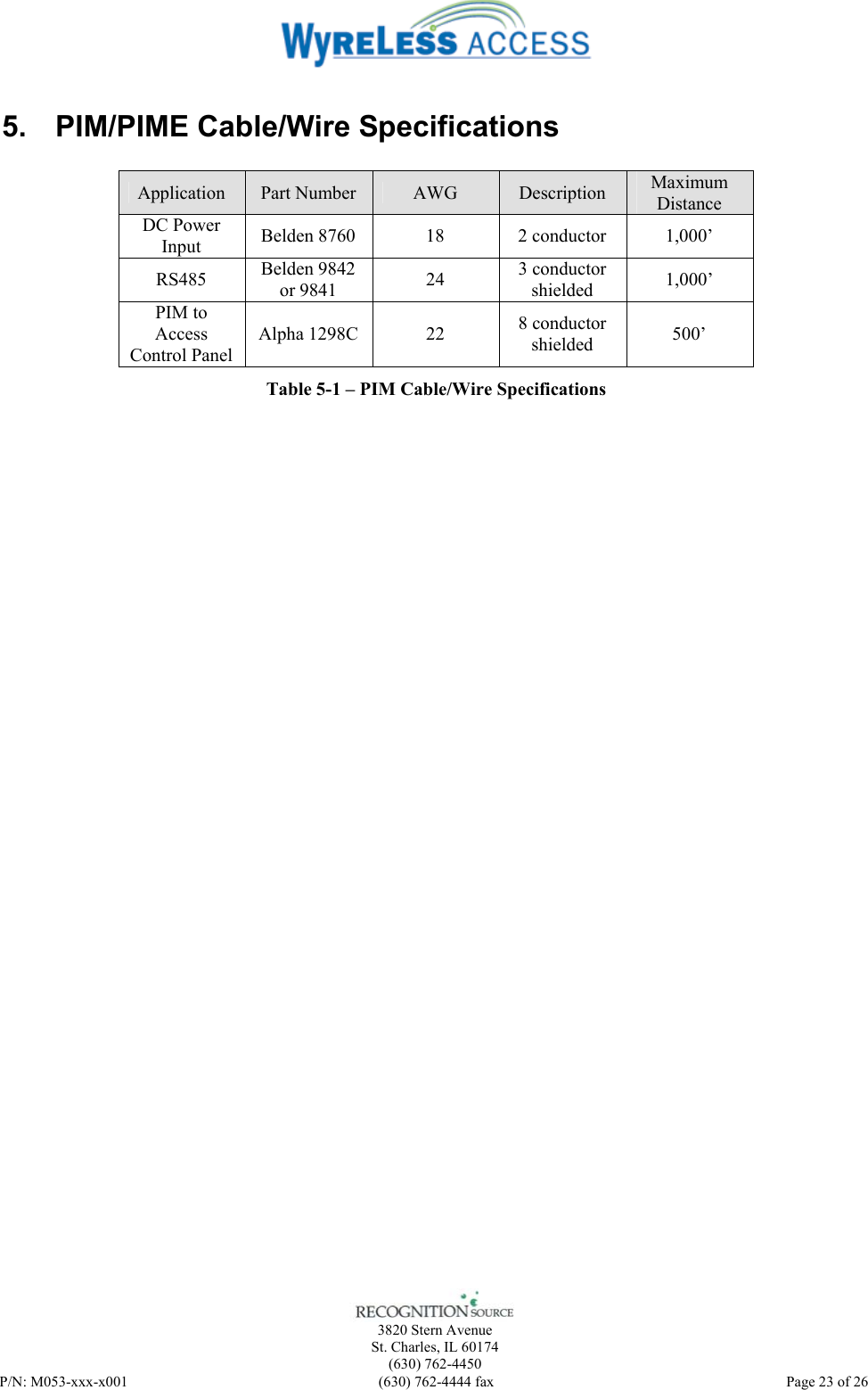    3820 Stern Avenue St. Charles, IL 60174 (630) 762-4450 P/N: M053-xxx-x001  (630) 762-4444 fax   Page 23 of 26 5.  PIM/PIME Cable/Wire Specifications  Application  Part Number  AWG  Description  Maximum Distance DC Power Input  Belden 8760  18  2 conductor  1,000’ RS485  Belden 9842 or 9841  24  3 conductor shielded  1,000’ PIM to Access Control Panel Alpha 1298C  22  8 conductor shielded  500’ Table 5-1 – PIM Cable/Wire Specifications  