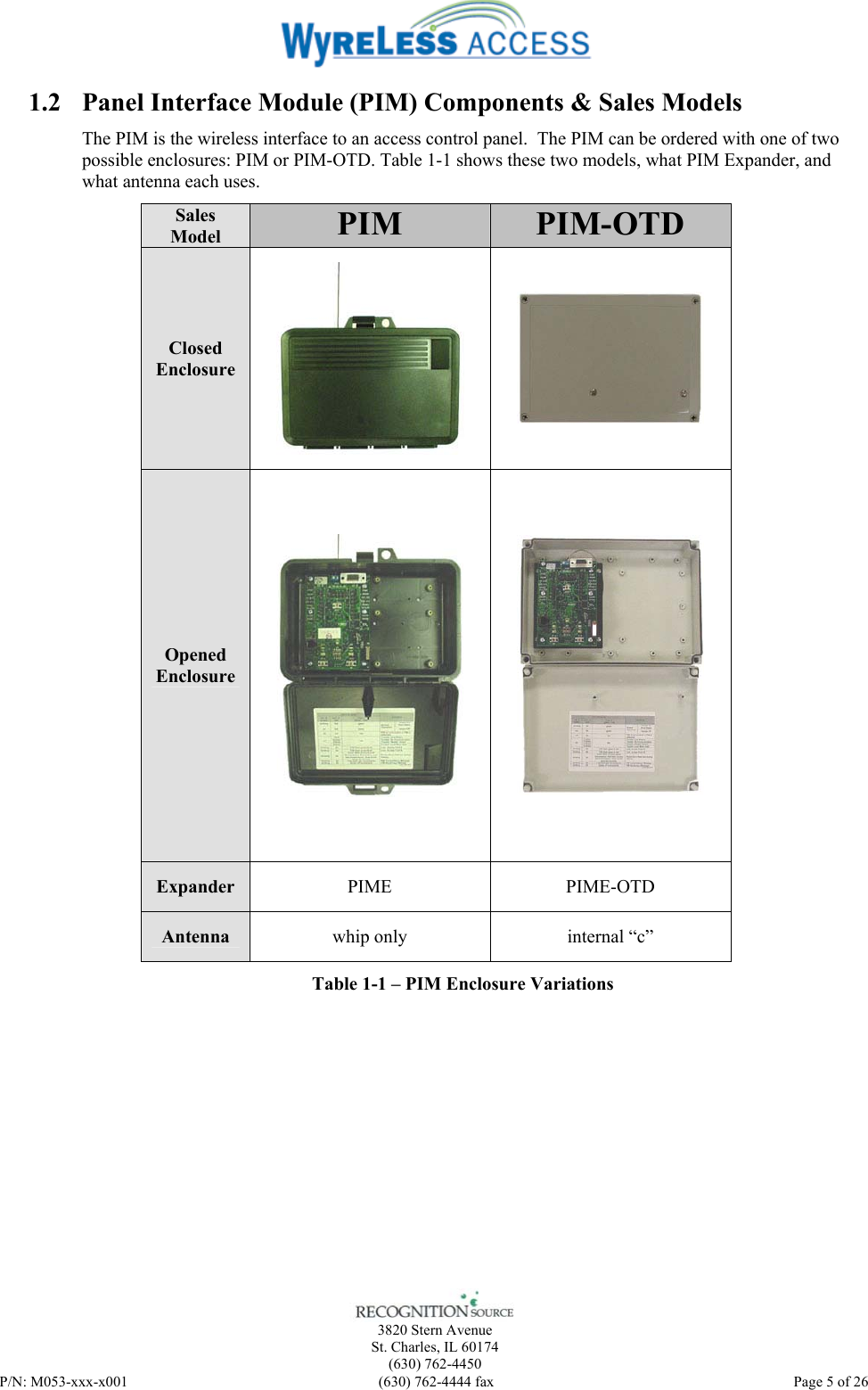    3820 Stern Avenue St. Charles, IL 60174 (630) 762-4450 P/N: M053-xxx-x001  (630) 762-4444 fax   Page 5 of 26 1.2 Panel Interface Module (PIM) Components &amp; Sales Models The PIM is the wireless interface to an access control panel.  The PIM can be ordered with one of two possible enclosures: PIM or PIM-OTD. Table 1-1 shows these two models, what PIM Expander, and what antenna each uses.  Sales Model  PIM  PIM-OTD Closed Enclosure   Opened Enclosure   Expander  PIME PIME-OTD  Antenna  whip only  internal “c” Table 1-1 – PIM Enclosure Variations  