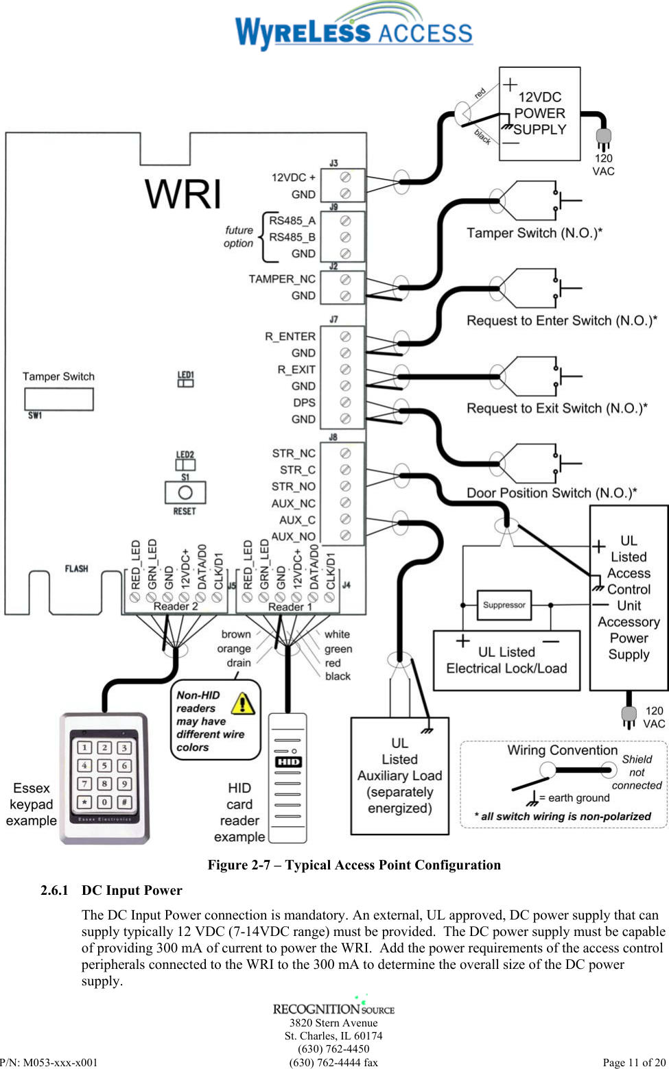    3820 Stern Avenue St. Charles, IL 60174 (630) 762-4450 P/N: M053-xxx-x001  (630) 762-4444 fax   Page 11 of 20  Figure 2-7 – Typical Access Point Configuration 2.6.1 DC Input Power The DC Input Power connection is mandatory. An external, UL approved, DC power supply that can supply typically 12 VDC (7-14VDC range) must be provided.  The DC power supply must be capable of providing 300 mA of current to power the WRI.  Add the power requirements of the access control peripherals connected to the WRI to the 300 mA to determine the overall size of the DC power supply. 