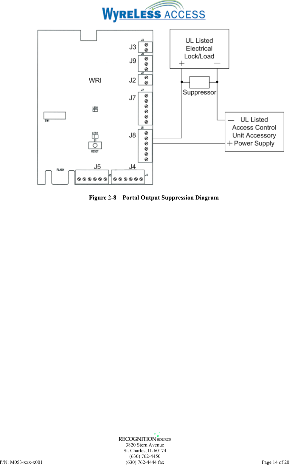    3820 Stern Avenue St. Charles, IL 60174 (630) 762-4450 P/N: M053-xxx-x001  (630) 762-4444 fax   Page 14 of 20  Figure 2-8 – Portal Output Suppression Diagram 