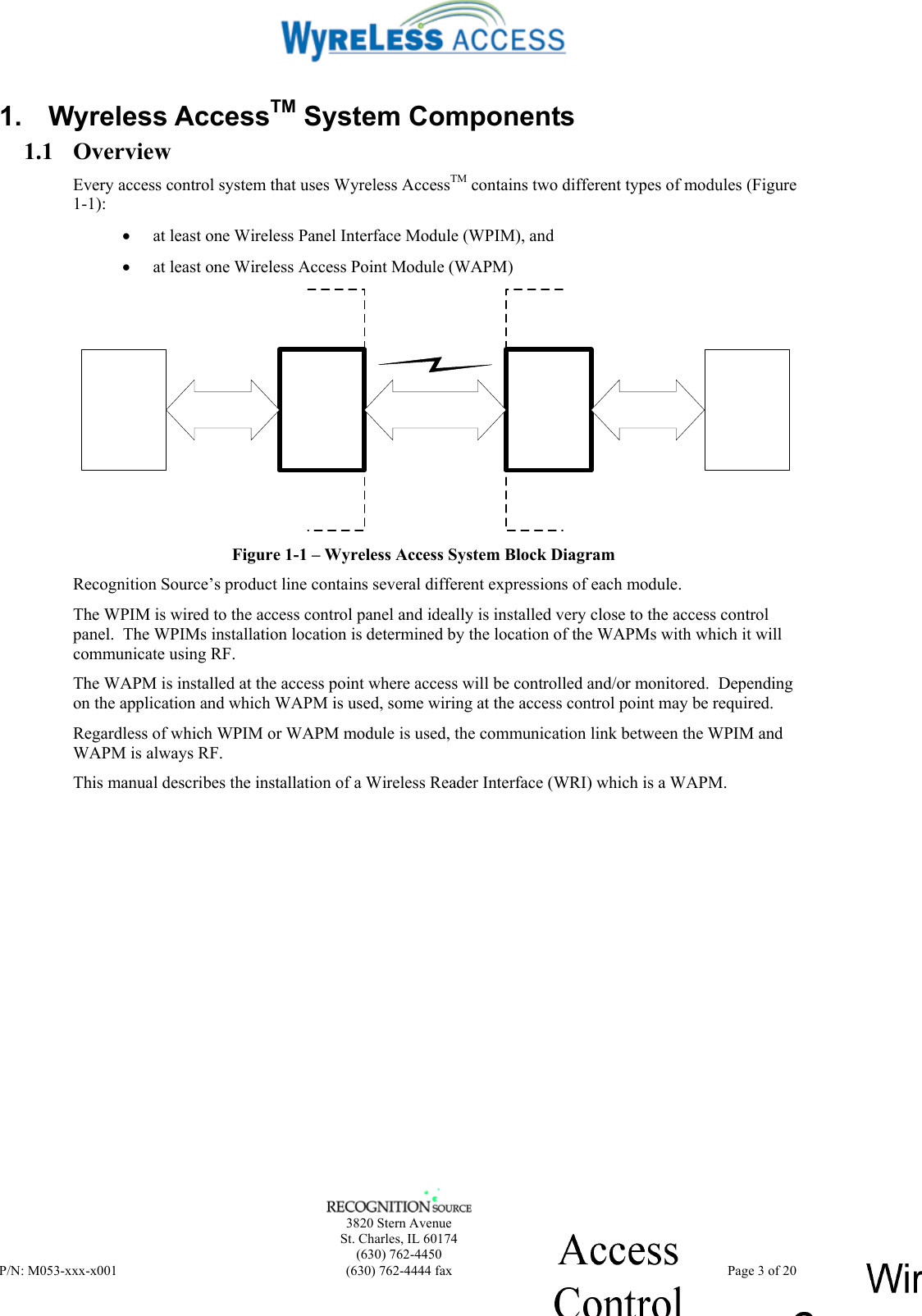    3820 Stern Avenue St. Charles, IL 60174 (630) 762-4450 P/N: M053-xxx-x001  (630) 762-4444 fax   Page 3 of 20 1. Wyreless AccessTM System Components 1.1 Overview Every access control system that uses Wyreless AccessTM contains two different types of modules (Figure 1-1): • at least one Wireless Panel Interface Module (WPIM), and • at least one Wireless Access Point Module (WAPM)  Figure 1-1 – Wyreless Access System Block Diagram Recognition Source’s product line contains several different expressions of each module. The WPIM is wired to the access control panel and ideally is installed very close to the access control panel.  The WPIMs installation location is determined by the location of the WAPMs with which it will communicate using RF. The WAPM is installed at the access point where access will be controlled and/or monitored.  Depending on the application and which WAPM is used, some wiring at the access control point may be required. Regardless of which WPIM or WAPM module is used, the communication link between the WPIM and WAPM is always RF. This manual describes the installation of a Wireless Reader Interface (WRI) which is a WAPM.  