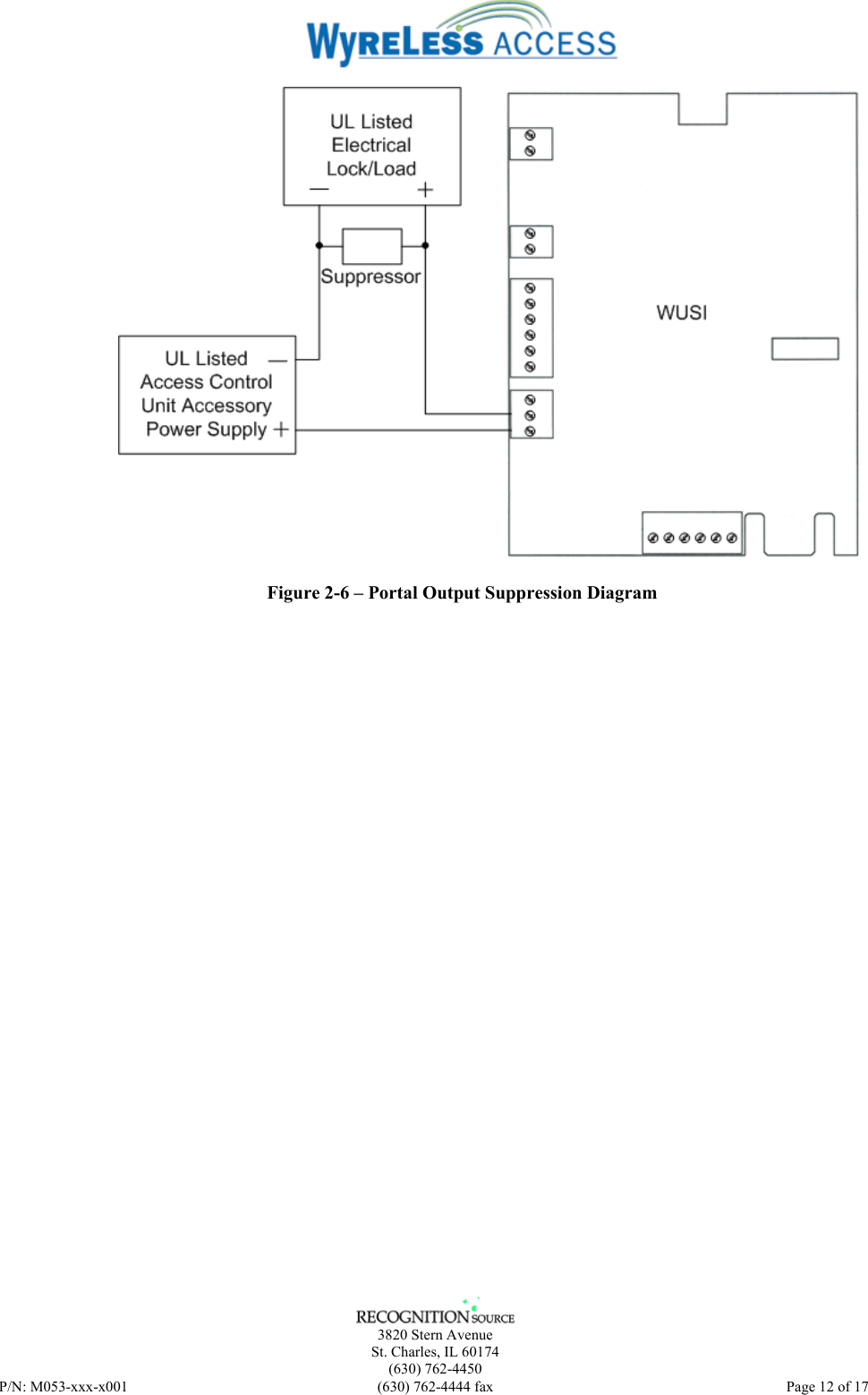    3820 Stern Avenue St. Charles, IL 60174 (630) 762-4450 P/N: M053-xxx-x001  (630) 762-4444 fax   Page 12 of 17  Figure 2-6 – Portal Output Suppression Diagram 