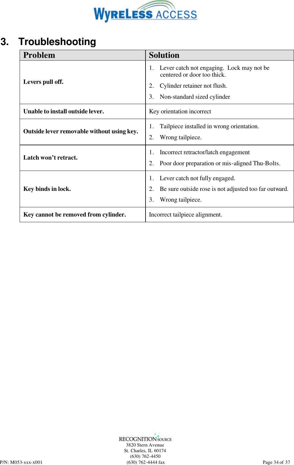   3820 Stern Avenue St. Charles, IL 60174 (630) 762-4450 P/N: M053-xxx-x001 (630) 762-4444 fax  Page 34 of 37 3. Troubleshooting Problem Solution Levers pull off. 1. Lever catch not engaging.  Lock may not be centered or door too thick. 2. Cylinder retainer not flush. 3. Non-standard sized cylinder Unable to install outside lever. Key orientation incorrect Outside lever removable without using key. 1. Tailpiece installed in wrong orientation. 2. Wrong tailpiece. Latch won’t retract. 1. Incorrect retractor/latch engagement 2. Poor door preparation or mis-aligned Thu-Bolts. Key binds in lock. 1. Lever catch not fully engaged. 2. Be sure outside rose is not adjusted too far outward. 3. Wrong tailpiece. Key cannot be removed from cylinder. Incorrect tailpiece alignment.  