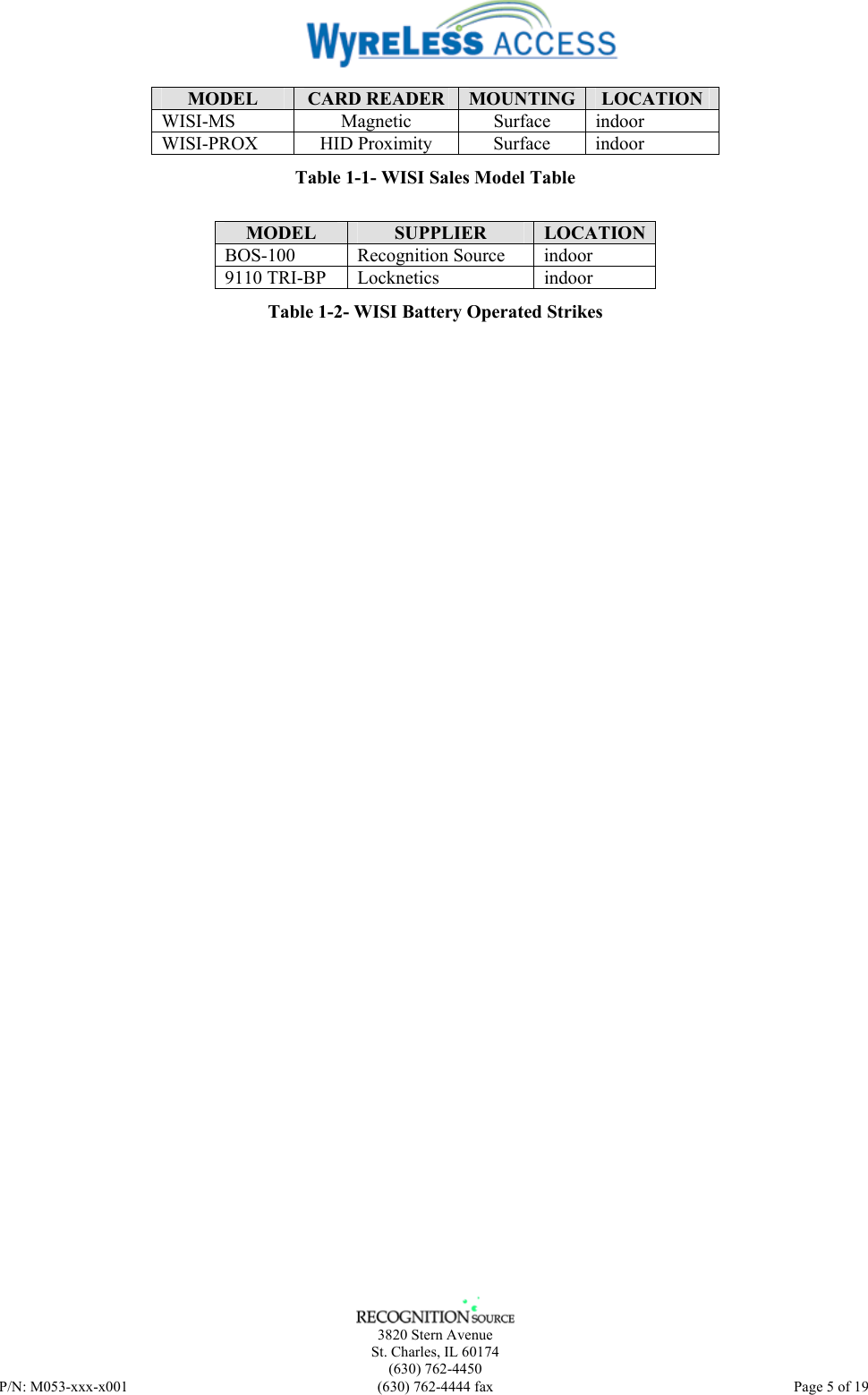    3820 Stern Avenue St. Charles, IL 60174 (630) 762-4450 P/N: M053-xxx-x001  (630) 762-4444 fax   Page 5 of 19 MODEL  CARD READER  MOUNTING  LOCATION WISI-MS Magnetic Surface indoor WISI-PROX HID Proximity Surface indoor Table 1-1- WISI Sales Model Table MODEL  SUPPLIER  LOCATION BOS-100 Recognition Source indoor 9110 TRI-BP  Locknetics  indoor Table 1-2- WISI Battery Operated Strikes 