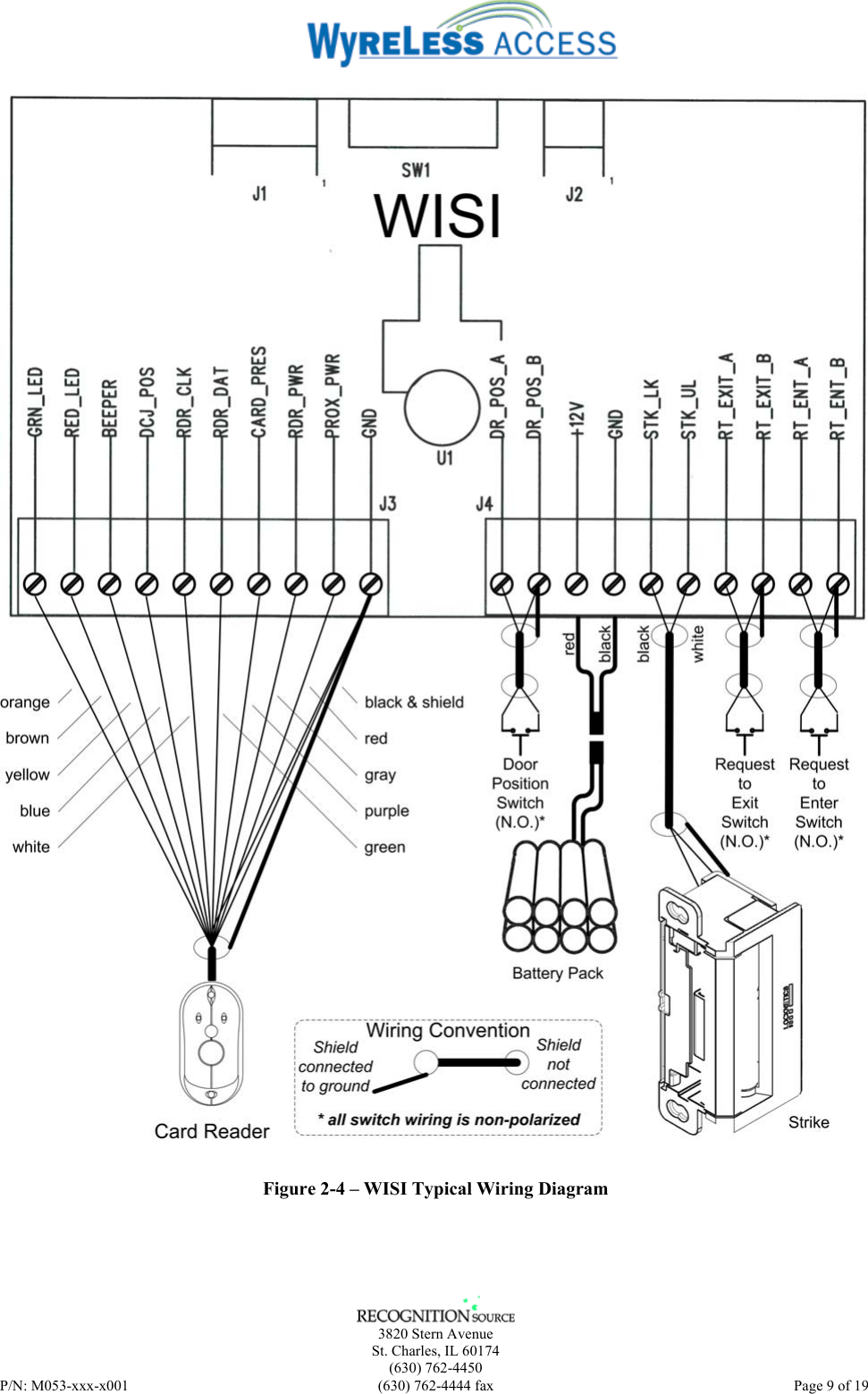    3820 Stern Avenue St. Charles, IL 60174 (630) 762-4450 P/N: M053-xxx-x001  (630) 762-4444 fax   Page 9 of 19  Figure 2-4 – WISI Typical Wiring Diagram 