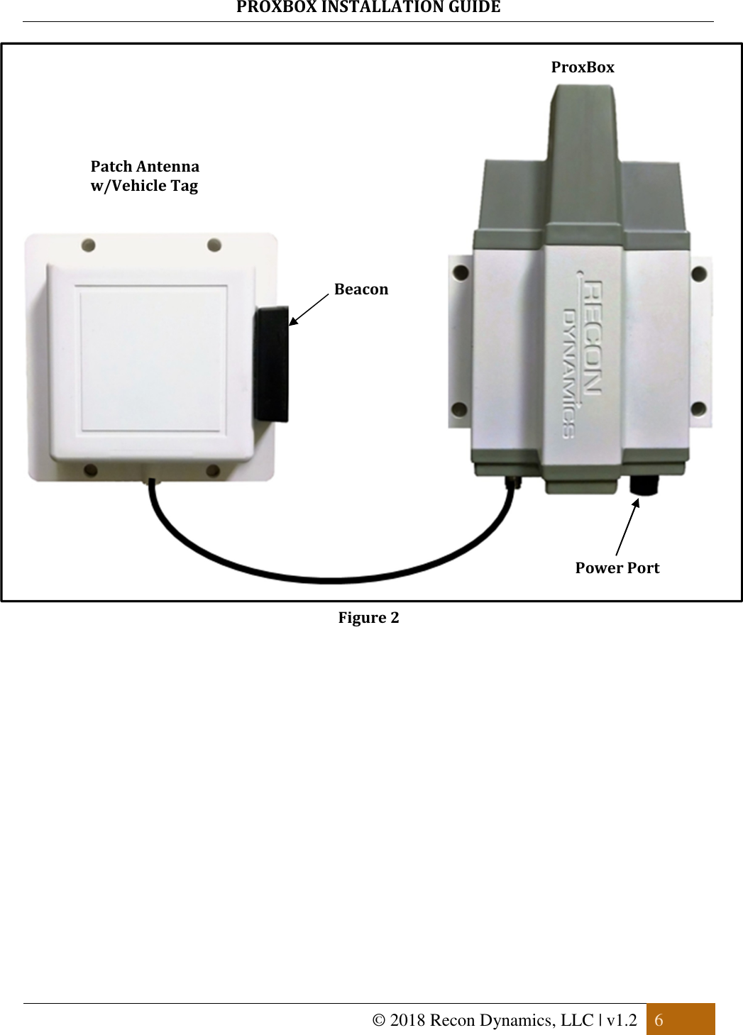 PROXBOX INSTALLATION GUIDE   © 2018 Recon Dynamics, LLC | v1.2  6    Figure 2ProxBoxPatch Antenna w/Vehicle Tag Power PortBeacon 