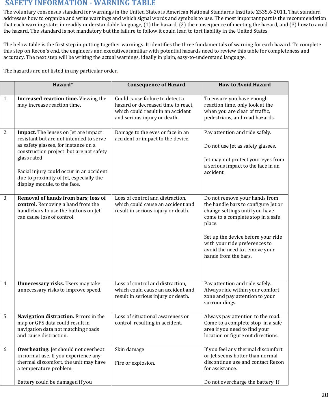    20   SAFETY INFORMATION - WARNING TABLE The voluntary consensus standard for warnings in the United States is American National Standards Institute Z535.6-2011. That standard addresses how to organize and write warnings and which signal words and symbols to use. The most important part is the recommendation that each warning state, in readily understandable language, (1) the hazard, (2) the consequence of meeting the hazard, and (3) how to avoid the hazard. The standard is not mandatory but the failure to follow it could lead to tort liability in the United States.  The below table is the first step in putting together warnings. It identifies the three fundamentals of warning for each hazard. To complete this step on Recon’s end, the engineers and executives familiar with potential hazards need to review this table for completeness and accuracy. The next step will be writing the actual warnings, ideally in plain, easy-to-understand language.   The hazards are not listed in any particular order.   Hazard* Consequence of Hazard How to Avoid Hazard 1. Increased reaction time. Viewing the  may increase reaction time.   Could cause failure to detect a hazard or decreased time to react, which could result in an accident and serious injury or death. To ensure you have enough reaction time, only look at the  when you are clear of traffic, pedestrians, and road hazards. 2. Impact. The lenses on Jet are impact resistant but are not intended to serve as safety glasses, for instance on a construction project. but are not safety glass rated.  Facial injury could occur in an accident due to proximity of Jet, especially the display module, to the face. Damage to the eyes or face in an accident or impact to the device.  Pay attention and ride safely. Do not use Jet as safety glasses.  Jet may not protect your eyes from a serious impact to the face in an accident.  3. Removal of hands from bars; loss of control. Removing a hand from the handlebars to use the buttons on Jet can cause loss of control. Loss of control and distraction, which could cause an accident and result in serious injury or death. Do not remove your hands from the handle bars to configure Jet or change settings until you have come to a complete stop in a safe place.  Set up the device before your ride with your ride preferences to avoid the need to remove your hands from the bars.    4. Unnecessary risks. Users may take unnecessary risks to improve speed. Loss of control and distraction, which could cause an accident and result in serious injury or death. Pay attention and ride safely. Always ride within your comfort zone and pay attention to your surroundings.  5. Navigation distraction. Errors in the map or GPS data could result in navigation data not matching roads and cause distraction.  Loss of situational awareness or control, resulting in accident.  Always pay attention to the road. Come to a complete stop  in a safe area if you need to find your location or figure out directions.  6. Overheating. Jet should not overheat in normal use. If you experience any thermal discomfort, the unit may have a temperature problem.  Battery could be damaged if you Skin damage. Fire or explosion. If you feel any thermal discomfort or Jet seems hotter than normal, discontinue use and contact Recon for assistance. Do not overcharge the battery. If 