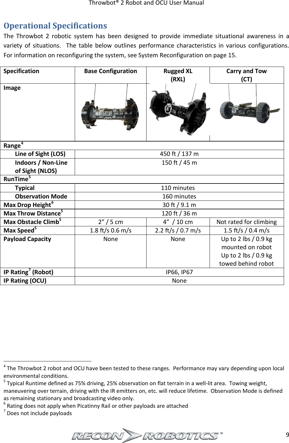 Page 10 of ReconRobotics RSK2018-01 Throwbot 2 User Manual Rev 1 1