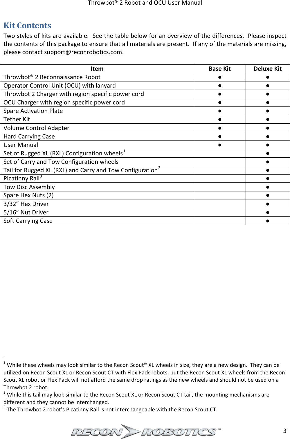 Page 4 of ReconRobotics RSK2018-01 Throwbot 2 User Manual Rev 1 1