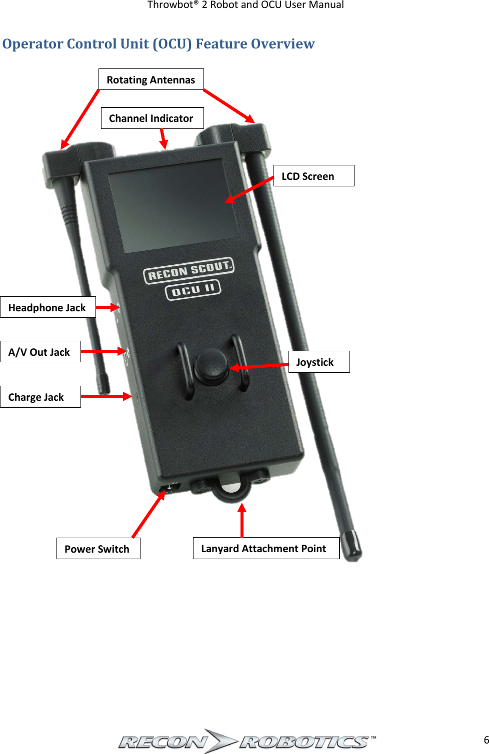 Page 7 of ReconRobotics RSK2018-01 Throwbot 2 User Manual Rev 1 1