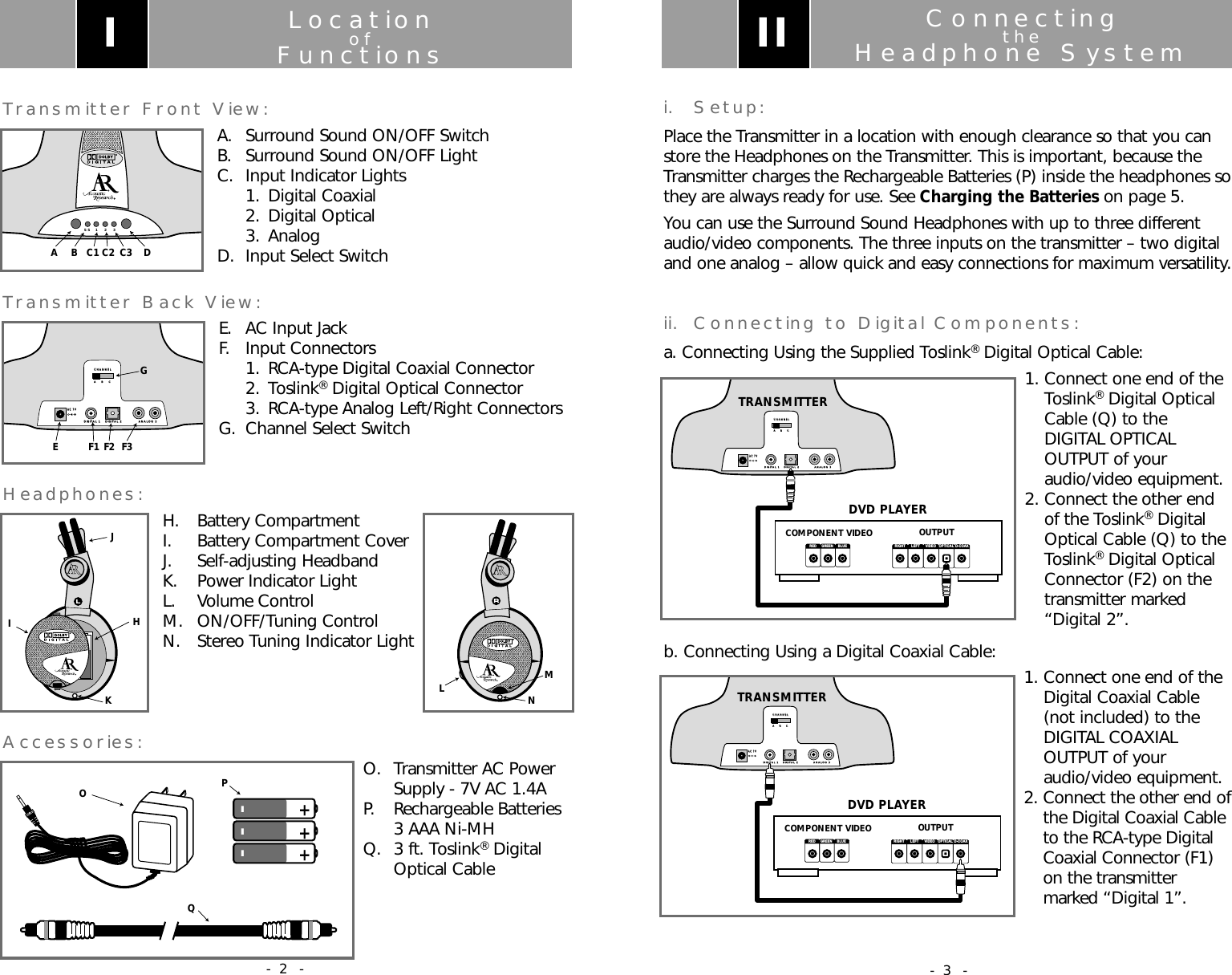 ConnectingtheHeadphone Systemi. Setup:Place the Transmitter in a location with enough clearance so that you canstore the Headphones on the Transmitter. This is important, because theTransmitter charges the Rechargeable Batteries (P) inside the headphones sothey are always ready for use. See Charging the Batteries on page 5.You can use the Surround Sound Headphones with up to three differentaudio/video components. The three inputs on the transmitter &ndash; two digitaland one analog &ndash; allow quick and easy connections for maximum versatility.ii. Connecting to Digital Components:a. Connecting Using the Supplied Toslink&reg;Digital Optical Cable:1. Connect one end of theToslink&reg;Digital OpticalCable (Q) to theDIGITAL OPTICALOUTPUT of youraudio/video equipment.2. Connect the other endof the Toslink&reg;DigitalOptical Cable (Q) to theToslink&reg;Digital OpticalConnector (F2) on thetransmitter marked&ldquo;Digital 2&rdquo;.b. Connecting Using a Digital Coaxial Cable: 1. Connect one end of theDigital Coaxial Cable(not included) to theDIGITAL COAXIALOUTPUT of youraudio/video equipment.2. Connect the other end ofthe Digital Coaxial Cableto the RCA-type DigitalCoaxial Connector (F1)on the transmittermarked &ldquo;Digital 1&rdquo;.COMPONENT VIDEORIGHT LEFT VIDEO OPTICAL D-COAXOUTPUTDVD PLAYERRED GREEN BLUEA    B    CA    B    CCHANNELCHANNELDIGITAL 1DIGITAL 1DIGITAL 2DIGITAL 2ANALOG 3ANALOG 3AC 7VAC 7VTRANSMITTERIICOMPONENT VIDEORIGHT LEFT VIDEO OPTICAL D-COAXOUTPUTDVD PLAYERRED GREEN BLUEA    B    CA    B    CCHANNELCHANNELDIGITAL 1DIGITAL 1DIGITAL 2DIGITAL 2ANALOG 3ANALOG 3AC 7VAC 7VTRANSMITTER- 3 -LocationofFunctionsTransmitter Front View:A.  Surround Sound ON/OFF SwitchB.  Surround Sound ON/OFF LightC.  Input Indicator Lights1. Digital Coaxial2. Digital Optical 3. AnalogD.  Input Select SwitchTransmitter Back View:E.  AC Input JackF. Input Connectors1. RCA-type Digital Coaxial Connector2. Toslink&reg;Digital Optical Connector3. RCA-type Analog Left/Right ConnectorsG.  Channel Select SwitchHeadphones: H. Battery Compartment I.  Battery Compartment CoverJ. Self-adjusting HeadbandK.  Power Indicator LightL. Volume ControlM. ON/OFF/Tuning ControlN. Stereo Tuning Indicator LightAccessories: O. Transmitter AC PowerSupply - 7V AC 1.4AP. Rechargeable Batteries3 AAA Ni-MHQ. 3 ft. Toslink&reg;Digital Optical CableSS  1   2   3A B C1 C2 C3 DIA    B    CA    B    CCHANNELCHANNELDIGITAL 1DIGITAL 1DIGITAL 2DIGITAL 2ANALOG 3ANALOG 3AC 7VAC 7VEF1F2F3GIJKHLNM---+++OQP- 2 -