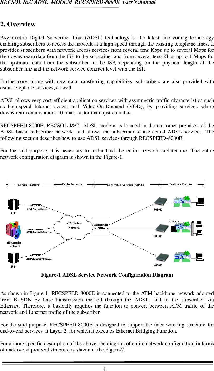 RECSOL I&amp;C ADSL  MODEM  RECSPEED-8000E  User’s manual42. OverviewAsymmetric Digital Subscriber Line (ADSL) technology is the latest line coding technologyenabling subscribers to access the network at a high speed through the existing telephone lines. Itprovides subscribers with network access services from several tens Kbps up to several Mbps forthe downstream data from the ISP to the subscriber and from several tens Kbps up to 1 Mbps forthe upstream data from the subscriber to the ISP, depending on the physical length of thesubscriber line and the network service contract level with the ISP.Furthermore, along with new data transferring capabilities, subscribers are also provided withusual telephone services, as well.ADSL allows very cost-efficient application services with asymmetric traffic characteristics suchas high-speed Internet access and Video-On-Demand (VOD), by providing services wheredownstream data is about 10 times faster than upstream data.RECSPEED-8000E, RECSOL I&amp;C  ADSL modem, is located in the customer premises of theADSL-based subscriber network, and allows the subscriber to use actual ADSL services. Thefollowing section describes how to use ADSL services through RECSPEED-8000E.For the said purpose, it is necessary to understand the entire network architecture. The entirenetwork configuration diagram is shown in the Figure-1.Figure-1 ADSL Service Network Configuration DiagramAs shown in Figure-1, RECSPEED-8000E is connected to the ATM backbone network adoptedfrom B-ISDN by base transmission method through the ADSL, and to the subscriber viaEthernet. Therefore, it basically requires the function to convert between ATM traffic of thenetwork and Ethernet traffic of the subscriber.For the said purpose, RECSPEED-8000E is designed to support the inter working structure forend-to-end services at Layer 2, for which it executes Ethernet Bridging Function.For a more specific description of the above, the diagram of entire network configuration in termsof end-to-end protocol structure is shown in the Figure-2.Service Provider Subscriber Network (ADSL)Public Network Customer PremiseATM PublicNetworkIS PIS PEnterpriseATM Access DeviceATM Access DeviceATM Access DeviceTelephone Office8050E8050E8050EPC RouterEnterpriseNetworkATM Access DeviceATM Access DeviceTelephoneOffice