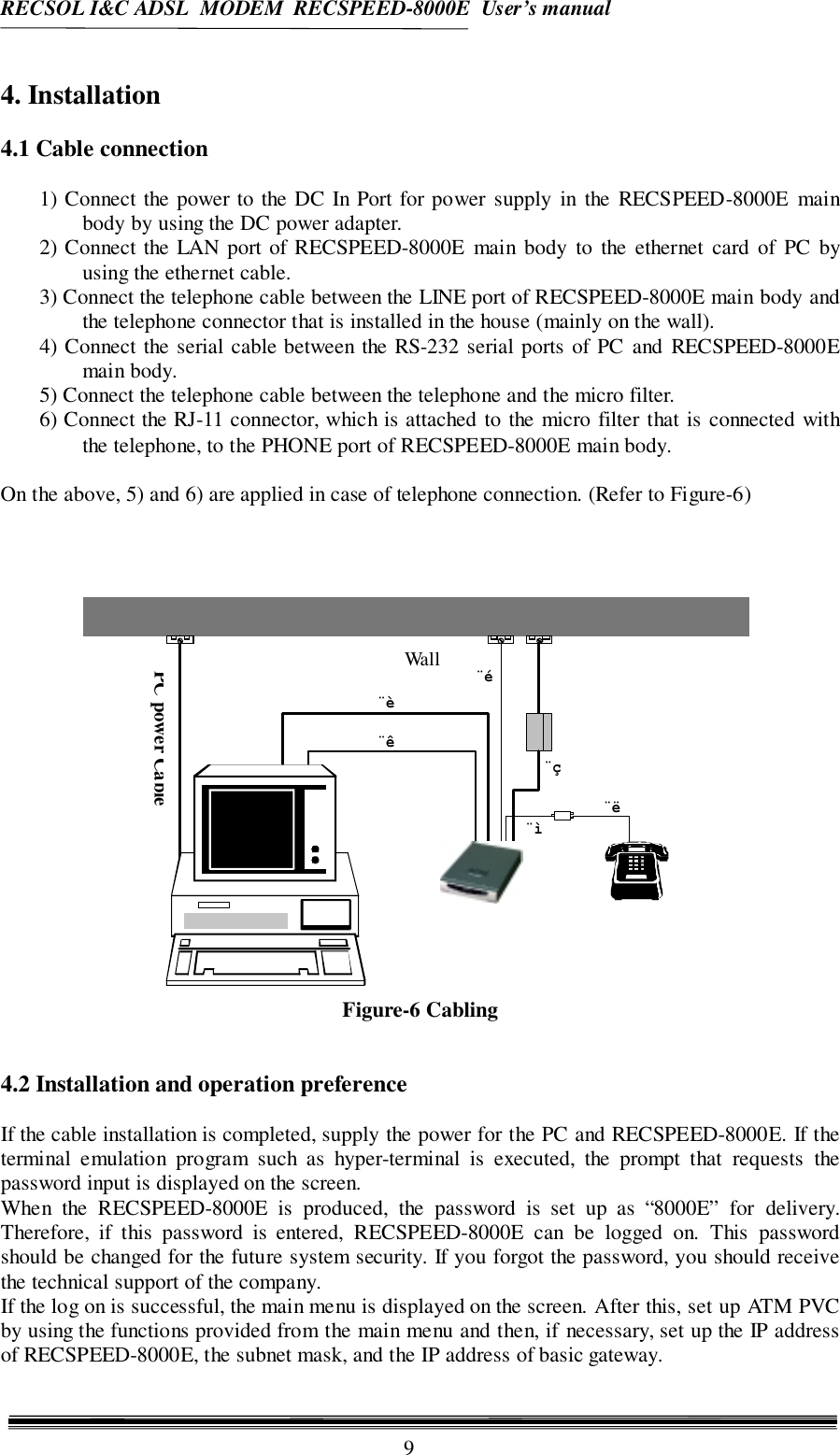 RECSOL I&amp;C ADSL  MODEM  RECSPEED-8000E  User’s manual94. Installation4.1 Cable connection1) Connect the power to the DC In Port for power supply in the RECSPEED-8000E mainbody by using the DC power adapter.2) Connect the LAN port of RECSPEED-8000E main body to the ethernet card of PC byusing the ethernet cable.3) Connect the telephone cable between the LINE port of RECSPEED-8000E main body andthe telephone connector that is installed in the house (mainly on the wall).4) Connect the serial cable between the RS-232 serial ports of PC and RECSPEED-8000Emain body.5) Connect the telephone cable between the telephone and the micro filter.6) Connect the RJ-11 connector, which is attached to the micro filter that is connected withthe telephone, to the PHONE port of RECSPEED-8000E main body.On the above, 5) and 6) are applied in case of telephone connection. (Refer to Figure-6)Figure-6 Cabling4.2 Installation and operation preferenceIf the cable installation is completed, supply the power for the PC and RECSPEED-8000E. If theterminal emulation program such as hyper-terminal is executed, the prompt that requests thepassword input is displayed on the screen.When the RECSPEED-8000E is produced, the password is set up as “8000E” for delivery.Therefore, if this password is entered, RECSPEED-8000E can be logged on. This passwordshould be changed for the future system security. If you forgot the password, you should receivethe technical support of the company.If the log on is successful, the main menu is displayed on the screen. After this, set up ATM PVCby using the functions provided from the main menu and then, if necessary, set up the IP addressof RECSPEED-8000E, the subnet mask, and the IP address of basic gateway.¨ç¨ì¨ë¨ê¨é¨èPC Àü¿øÄÉÀÌºíº®¸éWa l lPC power Cable