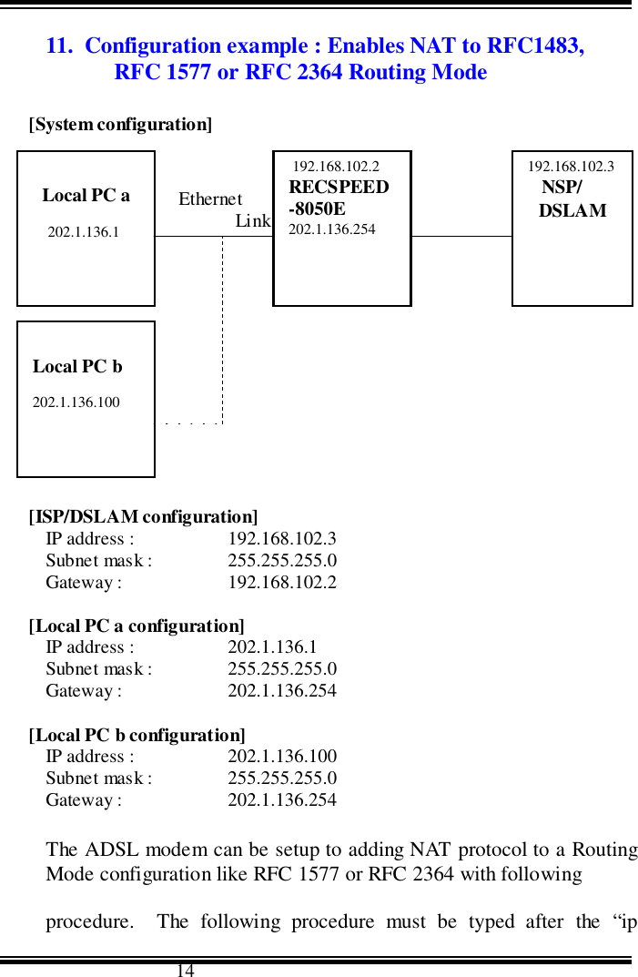                                      1411.  Configuration example : Enables NAT to RFC1483,RFC 1577 or RFC 2364 Routing Mode[System configuration]  Ethernet                    ADSL                   Link                       Link          :          :          :[ISP/DSLAM configuration]IP address : 192.168.102.3Subnet mask : 255.255.255.0Gateway : 192.168.102.2[Local PC a configuration]IP address : 202.1.136.1Subnet mask : 255.255.255.0Gateway : 202.1.136.254[Local PC b configuration]IP address : 202.1.136.100Subnet mask : 255.255.255.0Gateway : 202.1.136.254The ADSL modem can be setup to adding NAT protocol to a RoutingMode configuration like RFC 1577 or RFC 2364 with followingprocedure.  The following procedure must be typed after the “ipLocal PC a202.1.136.1 192.168.102.2RECSPEED-8050E202.1.136.254192.168.102.3NSP/DSLAMLocal PC b202.1.136.100