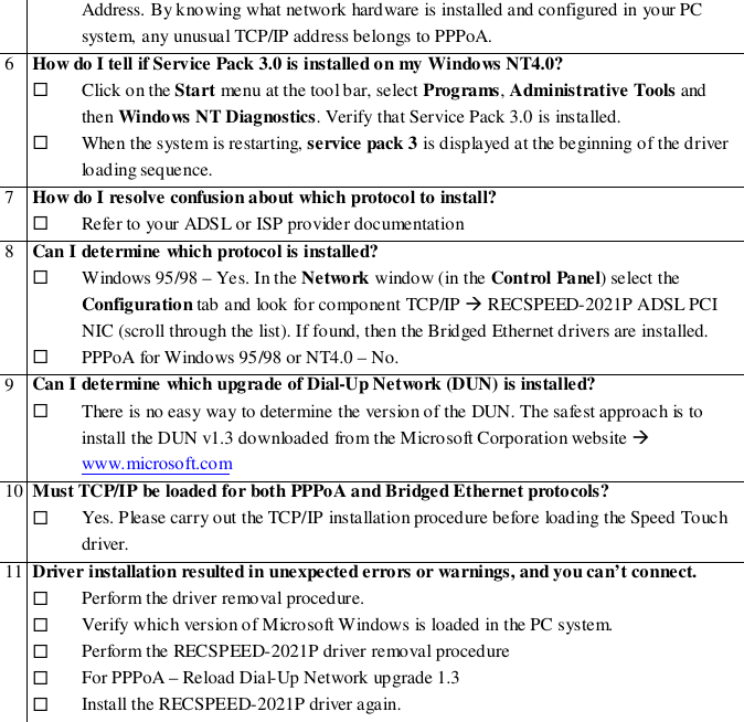 Address. By knowing what network hardware is installed and configured in your PCsystem, any unusual TCP/IP address belongs to PPPoA.6How do I tell if Service Pack 3.0 is installed on my Windows NT4.0?# Click on the Start menu at the tool bar, select Programs, Administrative Tools andthen Windows NT Diagnostics. Verify that Service Pack 3.0 is installed.# When the system is restarting, service pack 3 is displayed at the beginning of the driverloading sequence.7How do I resolve confusion about which protocol to install?# Refer to your ADSL or ISP provider documentation8Can I determine which protocol is installed?# Windows 95/98 – Yes. In the Network window (in the Control Panel) select theConfiguration tab and look for component TCP/IP &amp; RECSPEED-2021P ADSL PCINIC (scroll through the list). If found, then the Bridged Ethernet drivers are installed.# PPPoA for Windows 95/98 or NT4.0 – No.9Can I determine which upgrade of Dial-Up Network (DUN) is installed?# There is no easy way to determine the version of the DUN. The safest approach is toinstall the DUN v1.3 downloaded from the Microsoft Corporation website &amp;www.microsoft.com10 Must TCP/IP be loaded for both PPPoA and Bridged Ethernet protocols?# Yes. Please carry out the TCP/IP installation procedure before loading the Speed Touchdriver.11 Driver installation resulted in unexpected errors or warnings, and you can’t connect.# Perform the driver removal procedure.# Verify which version of Microsoft Windows is loaded in the PC system.# Perform the RECSPEED-2021P driver removal procedure# For PPPoA – Reload Dial-Up Network upgrade 1.3# Install the RECSPEED-2021P driver again.