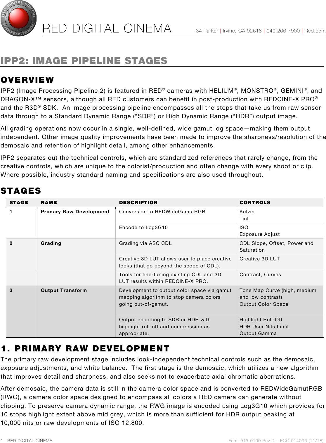 Page 1 of 2 - RED OPS, IPP2 Image Pipeline Stages 915-0190 Rev-D