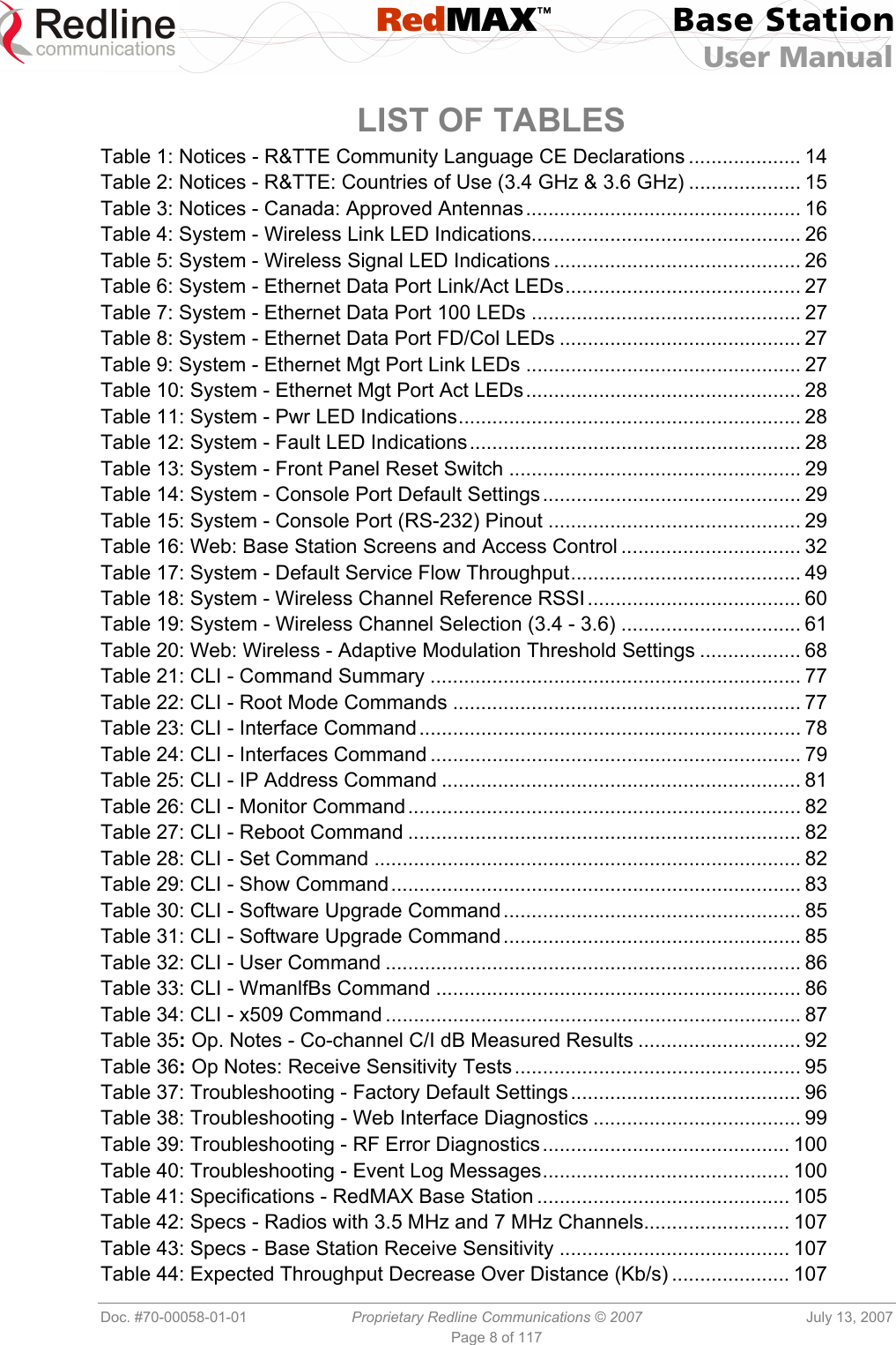  RedMAX™ Base Station User Manual   Doc. #70-00058-01-01  Proprietary Redline Communications © 2007  July 13, 2007 Page 8 of 117  LIST OF TABLES Table 1: Notices - R&amp;TTE Community Language CE Declarations .................... 14 Table 2: Notices - R&amp;TTE: Countries of Use (3.4 GHz &amp; 3.6 GHz) .................... 15 Table 3: Notices - Canada: Approved Antennas................................................. 16 Table 4: System - Wireless Link LED Indications................................................ 26 Table 5: System - Wireless Signal LED Indications ............................................ 26 Table 6: System - Ethernet Data Port Link/Act LEDs.......................................... 27 Table 7: System - Ethernet Data Port 100 LEDs ................................................ 27 Table 8: System - Ethernet Data Port FD/Col LEDs ........................................... 27 Table 9: System - Ethernet Mgt Port Link LEDs ................................................. 27 Table 10: System - Ethernet Mgt Port Act LEDs................................................. 28 Table 11: System - Pwr LED Indications............................................................. 28 Table 12: System - Fault LED Indications........................................................... 28 Table 13: System - Front Panel Reset Switch .................................................... 29 Table 14: System - Console Port Default Settings.............................................. 29 Table 15: System - Console Port (RS-232) Pinout ............................................. 29 Table 16: Web: Base Station Screens and Access Control ................................ 32 Table 17: System - Default Service Flow Throughput......................................... 49 Table 18: System - Wireless Channel Reference RSSI...................................... 60 Table 19: System - Wireless Channel Selection (3.4 - 3.6) ................................ 61 Table 20: Web: Wireless - Adaptive Modulation Threshold Settings .................. 68 Table 21: CLI - Command Summary .................................................................. 77 Table 22: CLI - Root Mode Commands .............................................................. 77 Table 23: CLI - Interface Command.................................................................... 78 Table 24: CLI - Interfaces Command .................................................................. 79 Table 25: CLI - IP Address Command ................................................................ 81 Table 26: CLI - Monitor Command...................................................................... 82 Table 27: CLI - Reboot Command ...................................................................... 82 Table 28: CLI - Set Command ............................................................................ 82 Table 29: CLI - Show Command......................................................................... 83 Table 30: CLI - Software Upgrade Command..................................................... 85 Table 31: CLI - Software Upgrade Command..................................................... 85 Table 32: CLI - User Command .......................................................................... 86 Table 33: CLI - WmanlfBs Command ................................................................. 86 Table 34: CLI - x509 Command .......................................................................... 87 Table 35: Op. Notes - Co-channel C/I dB Measured Results ............................. 92 Table 36: Op Notes: Receive Sensitivity Tests................................................... 95 Table 37: Troubleshooting - Factory Default Settings......................................... 96 Table 38: Troubleshooting - Web Interface Diagnostics ..................................... 99 Table 39: Troubleshooting - RF Error Diagnostics............................................ 100 Table 40: Troubleshooting - Event Log Messages............................................ 100 Table 41: Specifications - RedMAX Base Station ............................................. 105 Table 42: Specs - Radios with 3.5 MHz and 7 MHz Channels.......................... 107 Table 43: Specs - Base Station Receive Sensitivity ......................................... 107 Table 44: Expected Throughput Decrease Over Distance (Kb/s) ..................... 107 