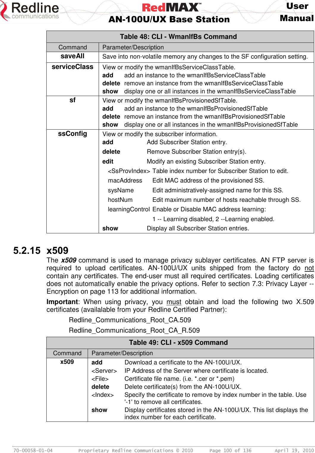     User  AN-100U/UX Base Station Manual   70-00058-01-04  Proprietary Redline Communications © 2010   Page 100 of 136  April 19, 2010 Table 48: CLI - WmanlfBs Command Command Parameter/Description saveAll Save into non-volatile memory any changes to the SF configuration setting. serviceClass View or modify the wmanIfBsServiceClassTable. add  add an instance to the wmanIfBsServiceClassTable delete  remove an instance from the wmanIfBsServiceClassTable show  display one or all instances in the wmanIfBsServiceClassTable sf View or modify the wmanIfBsProvisionedSfTable. add  add an instance to the wmanIfBsProvisionedSfTable delete  remove an instance from the wmanIfBsProvisionedSfTable show  display one or all instances in the wmanIfBsProvisionedSfTable ssConfig View or modify the subscriber information.   add  Add Subscriber Station entry. delete  Remove Subscriber Station entry(s). edit  Modify an existing Subscriber Station entry. &lt;SsProvIndex&gt; Table index number for Subscriber Station to edit. macAddress  Edit MAC address of the provisioned SS. sysName  Edit administratively-assigned name for this SS. hostNum  Edit maximum number of hosts reachable through SS. learningControl Enable or Disable MAC address learning:  1 -- Learning disabled, 2 --Learning enabled. show  Display all Subscriber Station entries.  5.2.15 x509 The x509 command is used to manage privacy sublayer certificates. AN FTP server is required  to  upload  certificates.  AN-100U/UX  units  shipped  from  the  factory  do  not contain any certificates. The end-user must all required certificates. Loading certificates does not automatically enable the privacy options. Refer to section 7.3: Privacy Layer -- Encryption on page 113 for additional information. Important:  When  using  privacy,  you  must  obtain  and  load  the  following  two  X.509 certificates (availalable from your Redline Certified Partner):   Redline_Communications_Root_CA.509   Redline_Communications_Root_CA_R.509 Table 49: CLI - x509 Command Command Parameter/Description x509 add  Download a certificate to the AN-100U/UX. &lt;Server&gt;  IP Address of the Server where certificate is located. &lt;File&gt;  Certificate file name. (i.e. *.cer or *.pem) delete  Delete certificate(s) from the AN-100U/UX. &lt;Index&gt;  Specify the certificate to remove by index number in the table. Use &apos;-1&apos; to remove all certificates. show  Display certificates stored in the AN-100U/UX. This list displays the index number for each certificate.   