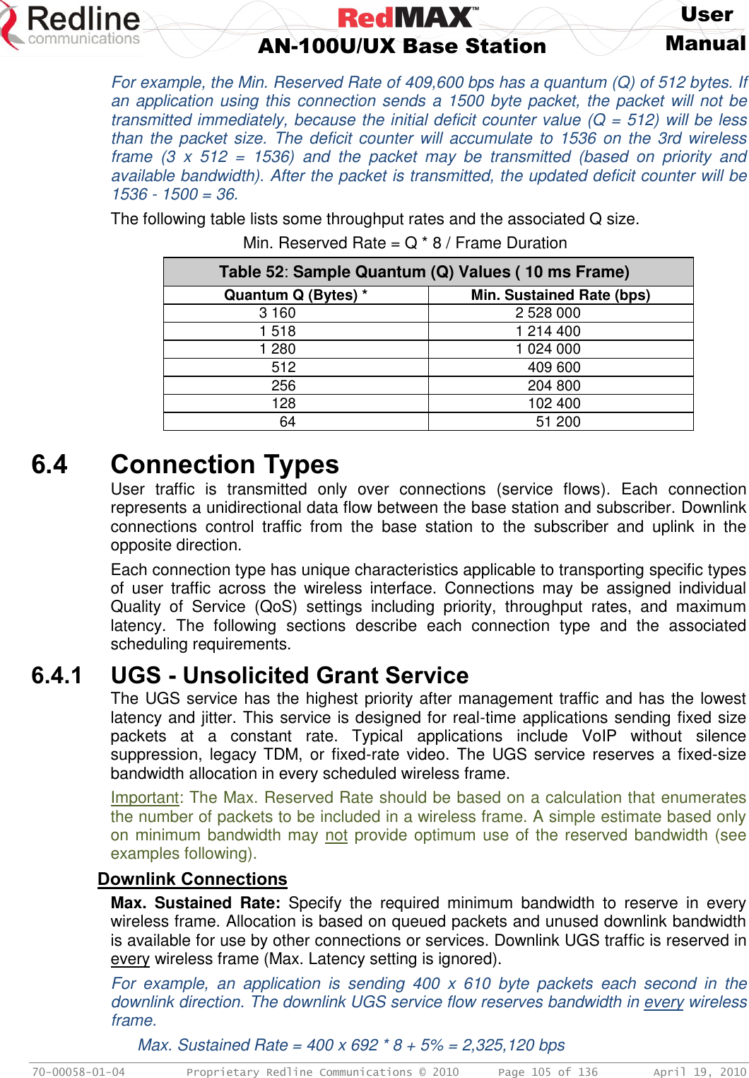     User  AN-100U/UX Base Station Manual   70-00058-01-04  Proprietary Redline Communications © 2010   Page 105 of 136  April 19, 2010 For example, the Min. Reserved Rate of 409,600 bps has a quantum (Q) of 512 bytes. If an application using this connection sends a 1500 byte packet, the packet will not be transmitted immediately, because the initial deficit counter value (Q = 512) will be less than the packet  size. The deficit  counter will accumulate  to 1536  on  the  3rd  wireless frame  (3  x  512  =  1536)  and  the  packet  may  be  transmitted  (based  on  priority  and available bandwidth). After the packet is transmitted, the updated deficit counter will be 1536 - 1500 = 36. The following table lists some throughput rates and the associated Q size.   Min. Reserved Rate = Q * 8 / Frame Duration Table 52: Sample Quantum (Q) Values ( 10 ms Frame) Quantum Q (Bytes) * Min. Sustained Rate (bps)   3 160   2 528 000   1 518   1 214 400   1 280   1 024 000  512   409 600  256   204 800  128   102 400  64   51 200   6.4 Connection Types User  traffic  is  transmitted  only  over  connections  (service  flows).  Each  connection represents a unidirectional data flow between the base station and subscriber. Downlink connections  control  traffic  from  the  base  station  to  the  subscriber  and  uplink  in  the opposite direction.  Each connection type has unique characteristics applicable to transporting specific types of  user  traffic  across  the  wireless  interface.  Connections  may  be  assigned  individual Quality  of  Service  (QoS)  settings  including  priority,  throughput  rates,  and  maximum latency.  The  following  sections  describe  each  connection  type  and  the  associated scheduling requirements.  6.4.1 UGS - Unsolicited Grant Service The UGS service has the highest priority after management traffic and has the lowest latency and jitter. This service is designed for real-time applications sending fixed size packets  at  a  constant  rate.  Typical  applications  include  VoIP  without  silence suppression, legacy  TDM, or  fixed-rate  video. The  UGS service  reserves a  fixed-size bandwidth allocation in every scheduled wireless frame.  Important: The Max. Reserved Rate should be based on a calculation that enumerates the number of packets to be included in a wireless frame. A simple estimate based only on minimum bandwidth may not provide optimum use of the reserved bandwidth (see examples following). Downlink Connections Max.  Sustained  Rate:  Specify  the  required  minimum  bandwidth  to  reserve  in  every wireless frame. Allocation is based on queued packets and unused downlink bandwidth is available for use by other connections or services. Downlink UGS traffic is reserved in every wireless frame (Max. Latency setting is ignored). For  example,  an  application  is  sending  400  x  610  byte  packets  each  second  in  the downlink direction. The downlink UGS service flow reserves bandwidth in every wireless frame.   Max. Sustained Rate = 400 x 692 * 8 + 5% = 2,325,120 bps 