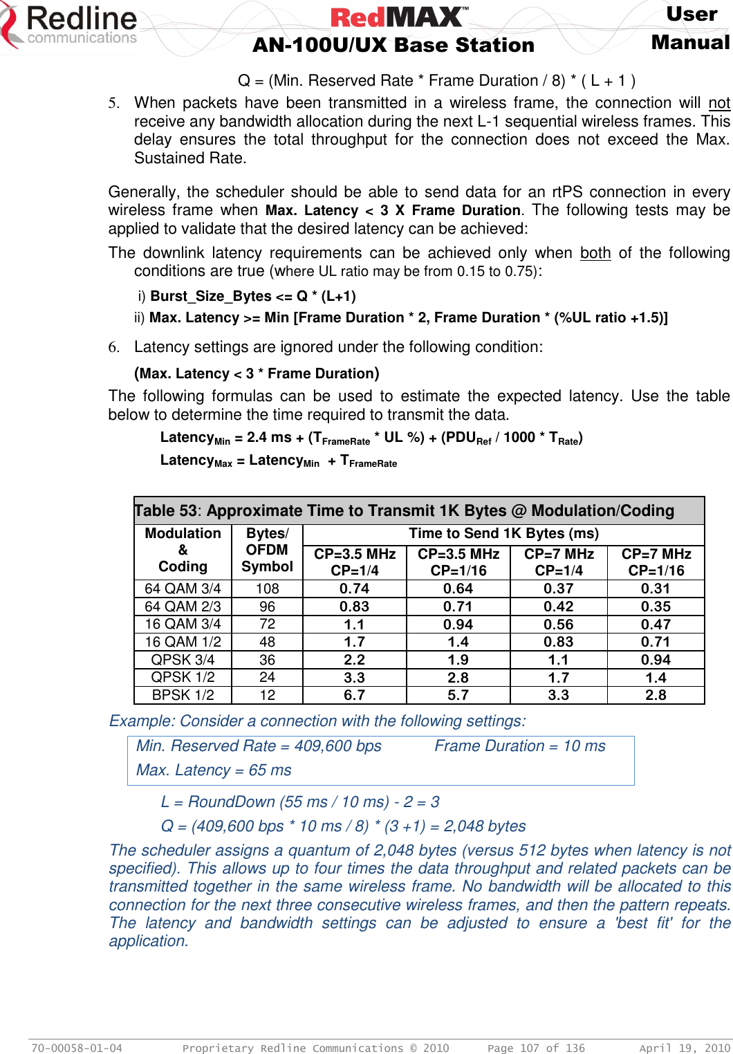     User  AN-100U/UX Base Station Manual   70-00058-01-04  Proprietary Redline Communications © 2010   Page 107 of 136  April 19, 2010   Q = (Min. Reserved Rate * Frame Duration / 8) * ( L + 1 ) 5.  When  packets  have  been  transmitted  in  a  wireless frame,  the  connection  will  not receive any bandwidth allocation during the next L-1 sequential wireless frames. This delay  ensures  the  total  throughput  for  the  connection  does  not  exceed  the  Max. Sustained Rate.  Generally, the scheduler should be able to send data for an rtPS connection in every wireless frame  when  Max.  Latency  &lt;  3  X  Frame  Duration.  The  following  tests  may  be applied to validate that the desired latency can be achieved: The  downlink  latency  requirements  can  be  achieved  only  when  both  of  the  following conditions are true (where UL ratio may be from 0.15 to 0.75):   i) Burst_Size_Bytes &lt;= Q * (L+1)  ii) Max. Latency &gt;= Min [Frame Duration * 2, Frame Duration * (%UL ratio +1.5)]  6.  Latency settings are ignored under the following condition: (Max. Latency &lt; 3 * Frame Duration) The  following  formulas  can  be  used  to  estimate  the  expected  latency.  Use  the  table below to determine the time required to transmit the data.   LatencyMin = 2.4 ms + (TFrameRate * UL %) + (PDURef / 1000 * TRate)    LatencyMax = LatencyMin  + TFrameRate    Table 53: Approximate Time to Transmit 1K Bytes @ Modulation/Coding Modulation &amp; Coding Bytes/ OFDM Symbol Time to Send 1K Bytes (ms) CP=3.5 MHz CP=1/4 CP=3.5 MHz CP=1/16 CP=7 MHz CP=1/4 CP=7 MHz CP=1/16 64 QAM 3/4 108 0.74 0.64 0.37 0.31 64 QAM 2/3 96 0.83 0.71 0.42 0.35 16 QAM 3/4 72 1.1 0.94 0.56 0.47 16 QAM 1/2 48 1.7 1.4 0.83 0.71 QPSK 3/4 36 2.2 1.9 1.1 0.94 QPSK 1/2 24 3.3 2.8 1.7 1.4 BPSK 1/2 12 6.7 5.7 3.3 2.8  Example: Consider a connection with the following settings: Min. Reserved Rate = 409,600 bps Frame Duration = 10 ms Max. Latency = 65 ms     L = RoundDown (55 ms / 10 ms) - 2 = 3   Q = (409,600 bps * 10 ms / 8) * (3 +1) = 2,048 bytes The scheduler assigns a quantum of 2,048 bytes (versus 512 bytes when latency is not specified). This allows up to four times the data throughput and related packets can be transmitted together in the same wireless frame. No bandwidth will be allocated to this connection for the next three consecutive wireless frames, and then the pattern repeats. The  latency  and  bandwidth  settings  can  be  adjusted  to  ensure  a  &apos;best  fit&apos;  for  the application.  