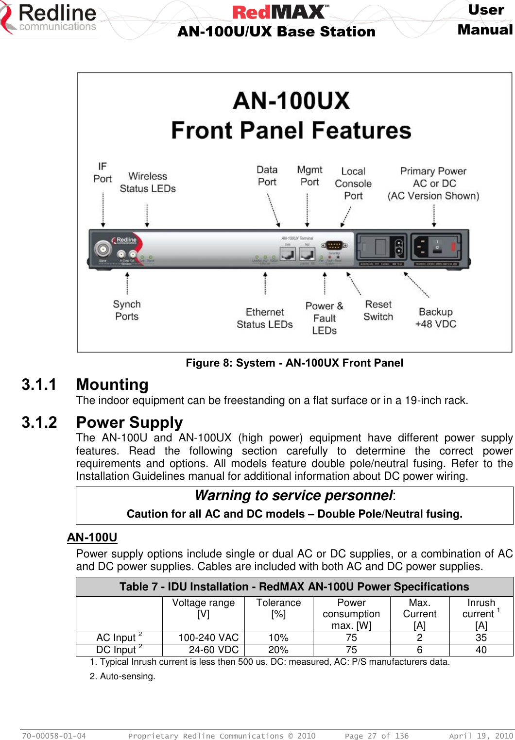     User  AN-100U/UX Base Station Manual   70-00058-01-04  Proprietary Redline Communications © 2010   Page 27 of 136  April 19, 2010    Figure 8: System - AN-100UX Front Panel 3.1.1 Mounting The indoor equipment can be freestanding on a flat surface or in a 19-inch rack. 3.1.2 Power Supply The  AN-100U  and  AN-100UX  (high  power)  equipment  have  different  power  supply features.  Read  the  following  section  carefully  to  determine  the  correct  power requirements and  options.  All  models  feature  double  pole/neutral  fusing. Refer  to  the Installation Guidelines manual for additional information about DC power wiring. Warning to service personnel: Caution for all AC and DC models – Double Pole/Neutral fusing.  AN-100U Power supply options include single or dual AC or DC supplies, or a combination of AC and DC power supplies. Cables are included with both AC and DC power supplies. Table 7 - IDU Installation - RedMAX AN-100U Power Specifications  Voltage range [V] Tolerance [%] Power consumption max. [W] Max. Current [A] Inrush current 1 [A] AC Input 2 100-240 VAC 10% 75 2 35 DC Input 2 24-60 VDC 20% 75 6 40 1. Typical Inrush current is less then 500 us. DC: measured, AC: P/S manufacturers data. 2. Auto-sensing.  