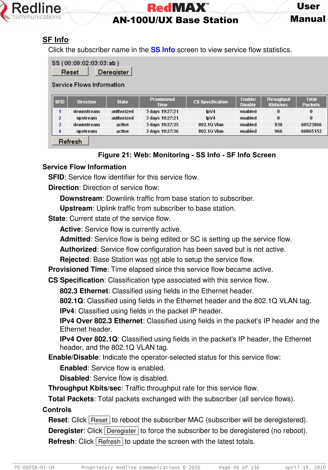     User  AN-100U/UX Base Station Manual   70-00058-01-04  Proprietary Redline Communications © 2010   Page 46 of 136  April 19, 2010  SF Info Click the subscriber name in the SS Info screen to view service flow statistics.  Figure 21: Web: Monitoring - SS Info - SF Info Screen Service Flow Information SFID: Service flow identifier for this service flow. Direction: Direction of service flow: Downstream: Downlink traffic from base station to subscriber. Upstream: Uplink traffic from subscriber to base station. State: Current state of the service flow. Active: Service flow is currently active. Admitted: Service flow is being edited or SC is setting up the service flow. Authorized: Service flow configuration has been saved but is not active. Rejected: Base Station was not able to setup the service flow. Provisioned Time: Time elapsed since this service flow became active. CS Specification: Classification type associated with this service flow. 802.3 Ethernet: Classified using fields in the Ethernet header. 802.1Q: Classified using fields in the Ethernet header and the 802.1Q VLAN tag. IPv4: Classified using fields in the packet IP header. IPv4 Over 802.3 Ethernet: Classified using fields in the packet&apos;s IP header and the Ethernet header. IPv4 Over 802.1Q: Classified using fields in the packet&apos;s IP header, the Ethernet header, and the 802.1Q VLAN tag. Enable/Disable: Indicate the operator-selected status for this service flow: Enabled: Service flow is enabled. Disabled: Service flow is disabled. Throughput Kbits/sec: Traffic throughput rate for this service flow. Total Packets: Total packets exchanged with the subscriber (all service flows). Controls Reset: Click  Reset  to reboot the subscriber MAC (subscriber will be deregistered). Deregister: Click  Deregister  to force the subscriber to be deregistered (no reboot). Refresh: Click  Refresh  to update the screen with the latest totals. 
