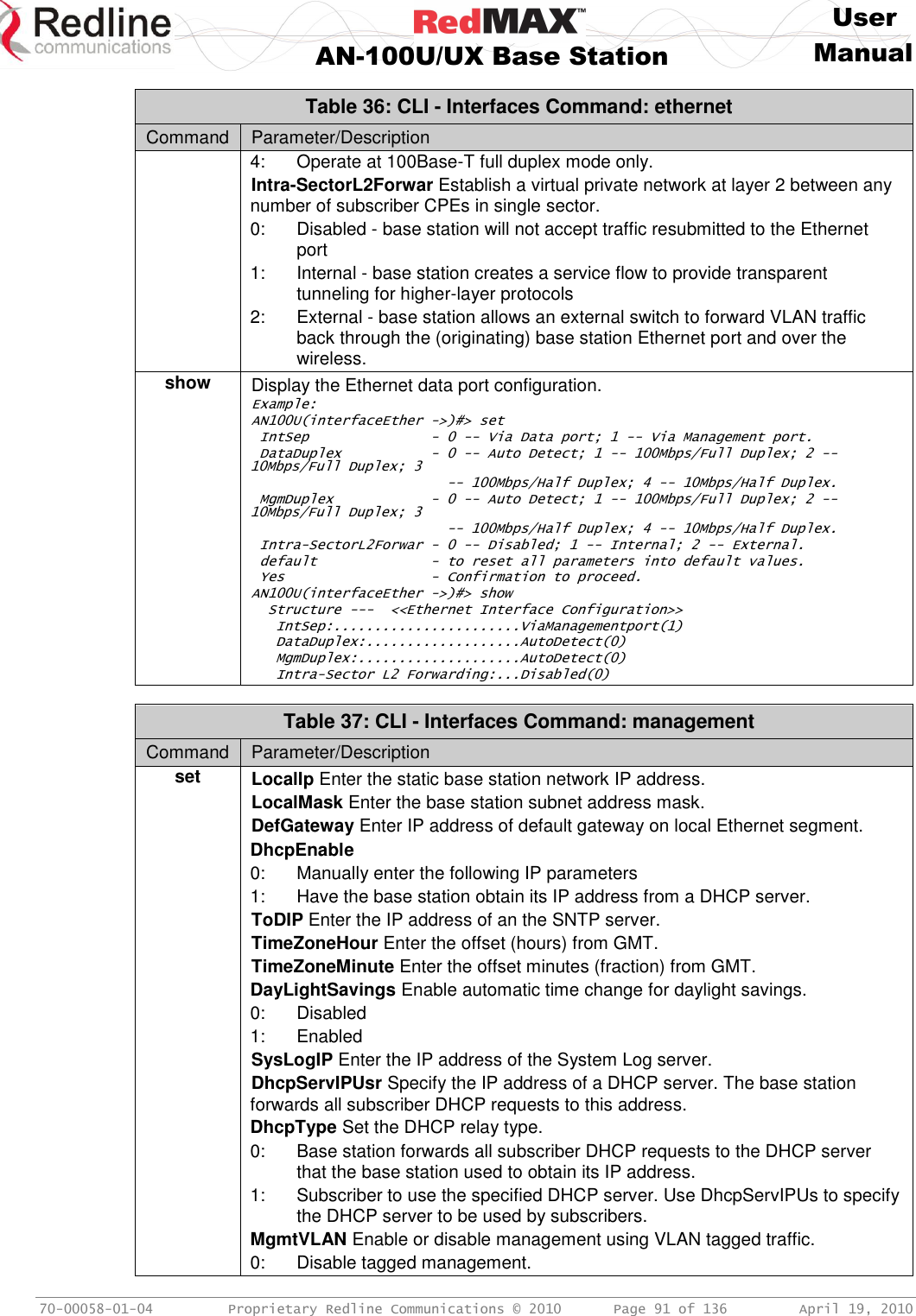     User  AN-100U/UX Base Station Manual   70-00058-01-04  Proprietary Redline Communications © 2010   Page 91 of 136  April 19, 2010 Table 36: CLI - Interfaces Command: ethernet Command Parameter/Description 4:  Operate at 100Base-T full duplex mode only. Intra-SectorL2Forwar Establish a virtual private network at layer 2 between any number of subscriber CPEs in single sector. 0:  Disabled - base station will not accept traffic resubmitted to the Ethernet port 1:  Internal - base station creates a service flow to provide transparent tunneling for higher-layer protocols 2:  External - base station allows an external switch to forward VLAN traffic back through the (originating) base station Ethernet port and over the wireless. show Display the Ethernet data port configuration. Example: AN100U(interfaceEther -&gt;)#&gt; set  IntSep               - 0 -- Via Data port; 1 -- Via Management port.  DataDuplex           - 0 -- Auto Detect; 1 -- 100Mbps/Full Duplex; 2 -- 10Mbps/Full Duplex; 3                         -- 100Mbps/Half Duplex; 4 -- 10Mbps/Half Duplex.  MgmDuplex            - 0 -- Auto Detect; 1 -- 100Mbps/Full Duplex; 2 -- 10Mbps/Full Duplex; 3                         -- 100Mbps/Half Duplex; 4 -- 10Mbps/Half Duplex.  Intra-SectorL2Forwar - 0 -- Disabled; 1 -- Internal; 2 -- External.  default              - to reset all parameters into default values.  Yes                  - Confirmation to proceed. AN100U(interfaceEther -&gt;)#&gt; show   Structure ---  &lt;&lt;Ethernet Interface Configuration&gt;&gt;    IntSep:.......................ViaManagementport(1)    DataDuplex:...................AutoDetect(0)    MgmDuplex:....................AutoDetect(0)    Intra-Sector L2 Forwarding:...Disabled(0)   Table 37: CLI - Interfaces Command: management Command Parameter/Description set LocalIp Enter the static base station network IP address. LocalMask Enter the base station subnet address mask. DefGateway Enter IP address of default gateway on local Ethernet segment. DhcpEnable 0: Manually enter the following IP parameters 1:  Have the base station obtain its IP address from a DHCP server. ToDIP Enter the IP address of an the SNTP server. TimeZoneHour Enter the offset (hours) from GMT. TimeZoneMinute Enter the offset minutes (fraction) from GMT. DayLightSavings Enable automatic time change for daylight savings.  0:  Disabled 1:  Enabled SysLogIP Enter the IP address of the System Log server. DhcpServIPUsr Specify the IP address of a DHCP server. The base station forwards all subscriber DHCP requests to this address. DhcpType Set the DHCP relay type.  0:  Base station forwards all subscriber DHCP requests to the DHCP server that the base station used to obtain its IP address. 1:  Subscriber to use the specified DHCP server. Use DhcpServIPUs to specify the DHCP server to be used by subscribers. MgmtVLAN Enable or disable management using VLAN tagged traffic. 0:  Disable tagged management. 