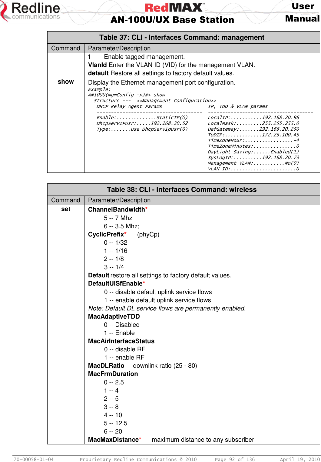     User  AN-100U/UX Base Station Manual   70-00058-01-04  Proprietary Redline Communications © 2010   Page 92 of 136  April 19, 2010 Table 37: CLI - Interfaces Command: management Command Parameter/Description 1  Enable tagged management. VlanId Enter the VLAN ID (VID) for the management VLAN. default Restore all settings to factory default values. show Display the Ethernet management port configuration. Example: AN100U(mgmConfig -&gt;)#&gt; show   Structure ---  &lt;&lt;Management Configuration&gt;&gt;    DHCP Relay Agent Params                IP, ToD &amp; VLAN params    -------------------------------------  -------------------------------------    Enable:..............StaticIP(0)       LocalIP:...........192.168.20.96    DhcpServIPUsr:.....192.168.20.52       LocalMask:.........255.255.255.0    Type:.......Use_DhcpServIpUsr(0)       DefGateway:.......192.168.20.250                                           ToDIP:.............172.25.100.45                                           TimeZoneHour:.................-4                                           TimeZoneMinutes:...............0                                           DayLight Saving:......Enabled(1)                                           SysLogIP:..........192.168.20.73                                           Management VLAN:...........No(0)                                           VLAN ID:.......................0  Table 38: CLI - Interfaces Command: wireless Command Parameter/Description set ChannelBandwidth*  5 -- 7 Mhz  6 -- 3.5 Mhz; CyclicPrefix*      (phyCp)  0 -- 1/32  1 -- 1/16  2 -- 1/8  3 -- 1/4 Default restore all settings to factory default values. DefaultUlSfEnable*  0 -- disable default uplink service flows  1 -- enable default uplink service flows Note: Default DL service flows are permanently enabled. MacAdaptiveTDD     0 -- Disabled  1 -- Enable MacAirInterfaceStatus  0 -- disable RF  1 -- enable RF MacDLRatio  downlink ratio (25 - 80) MacFrmDuration  0 -- 2.5  1 -- 4  2 -- 5  3 -- 8  4 -- 10  5 -- 12.5  6 -- 20 MacMaxDistance*      maximum distance to any subscriber 