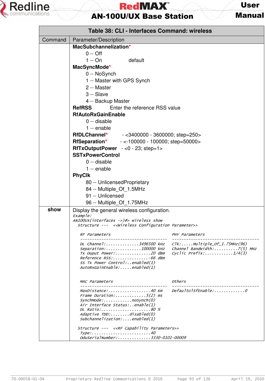     User  AN-100U/UX Base Station Manual   70-00058-01-04  Proprietary Redline Communications © 2010   Page 93 of 136  April 19, 2010 Table 38: CLI - Interfaces Command: wireless Command Parameter/Description MacSubchannelization*  0 -- Off  1 -- On    default MacSyncMode*  0 -- NoSynch  1 -- Master with GPS Synch  2 -- Master  3 -- Slave  4 -- Backup Master RefRSS  Enter the reference RSS value RfAutoRxGainEnable  0 -- disable  1 -- enable RfDLChannel*          - &lt;3400000 - 3600000; step=250&gt; RfSeparation*         - &lt;-100000 - 100000; step=50000&gt; RfTxOutputPower   - &lt;0 - 23; step=1&gt; SSTxPowerControl  0 -- disable  1 -- enable PhyClk   80 -- UnlicensedProprietary  84 -- Multiple_Of_1.5MHz  91 -- Unlicensed  96 -- Multiple_Of_1.75MHz show Display the general wireless configuration. Example: AN100UX(interfaces -&gt;)#&gt; wireless show   Structure ---  &lt;&lt;Wireless Configuration Parameter&gt;&gt;     RF Parameters                          PHY Parameters    -------------------------------------  -------------------------------------    DL Channel:..............3496500 kHz   Clk:.....Multiple_Of_1.75MHz(96)    Separation:...............100000 kHz   Channel Bandwidth:..........7(5) MHz    Tx Ouput Power:...............20 dBm   Cyclic Prefix:............1/4(3)    Reference RSS:...............-66 dBm    SS Tx Power Control:..enabled(1)    AutoRxGainEnable:.....enabled(1)      MAC Parameters                         Others    -------------------------------------  -------------------------------------    MaxDistance:..................40 Km    DefaultUlSfEnable:.............0    Frame Duration:.............5(2) ms    SynchMode:............noSynch(0)    Air Interface Status:..enable(1)    DL Ratio:.....................80 %    Adaptive TDD:........disabled(0)    Subchannelization:....enabled(1)    Structure ---  &lt;&lt;RF Capability Parameters&gt;&gt;    Type:.........................40    OduSerialNumber:..............3330-0101-00009   