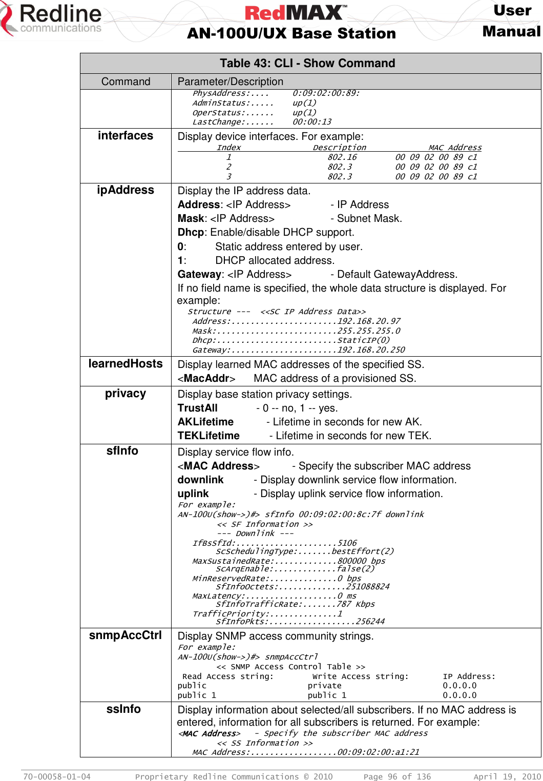     User  AN-100U/UX Base Station Manual   70-00058-01-04  Proprietary Redline Communications © 2010   Page 96 of 136  April 19, 2010 Table 43: CLI - Show Command Command Parameter/Description    PhysAddress:....  0:09:02:00:89:    AdminStatus:.....  up(1)    OperStatus:......  up(1)    LastChange:......  00:00:13 interfaces Display device interfaces. For example:         Index               Description             MAC Address           1                    802.16        00 09 02 00 89 c1           2                    802.3         00 09 02 00 89 c1           3                    802.3         00 09 02 00 89 c1 ipAddress Display the IP address data. Address: &lt;IP Address&gt;  - IP Address Mask: &lt;IP Address&gt;    - Subnet Mask. Dhcp: Enable/disable DHCP support. 0:  Static address entered by user. 1:  DHCP allocated address. Gateway: &lt;IP Address&gt;   - Default GatewayAddress. If no field name is specified, the whole data structure is displayed. For example:   Structure ---  &lt;&lt;SC IP Address Data&gt;&gt;    Address:......................192.168.20.97    Mask:.........................255.255.255.0    Dhcp:.........................StaticIP(0)    Gateway:......................192.168.20.250 learnedHosts Display learned MAC addresses of the specified SS. &lt;MacAddr&gt;  MAC address of a provisioned SS. privacy Display base station privacy settings. TrustAll             - 0 -- no, 1 -- yes. AKLifetime           - Lifetime in seconds for new AK. TEKLifetime          - Lifetime in seconds for new TEK. sfInfo  Display service flow info. &lt;MAC Address&gt;  - Specify the subscriber MAC address downlink  - Display downlink service flow information. uplink    - Display uplink service flow information. For example: AN-100U(show-&gt;)#&gt; sfInfo 00:09:02:00:8c:7f downlink         &lt;&lt; SF Information &gt;&gt;         --- Downlink ---    IfBsSfId:.....................5106     ScSchedulingType:.......bestEffort(2)    MaxSustainedRate:.............800000 bps  ScArqEnable:.............false(2)    MinReservedRate:..............0 bps   SfInfoOctets:..............251088824    MaxLatency:...................0 ms   SfInfoTrafficRate:.......787 Kbps    TrafficPriority:..............1     SfInfoPkts:..................256244 snmpAccCtrl Display SNMP access community strings. For example: AN-100U(show-&gt;)#&gt; snmpAccCtrl         &lt;&lt; SNMP Access Control Table &gt;&gt;  Read Access string:        Write Access string:       IP Address: public                     private                     0.0.0.0 public 1                   public 1                    0.0.0.0 ssInfo  Display information about selected/all subscribers. If no MAC address is entered, information for all subscribers is returned. For example: &lt;MAC Address&gt;  - Specify the subscriber MAC address          &lt;&lt; SS Information &gt;&gt;    MAC Address:..................00:09:02:00:a1:21