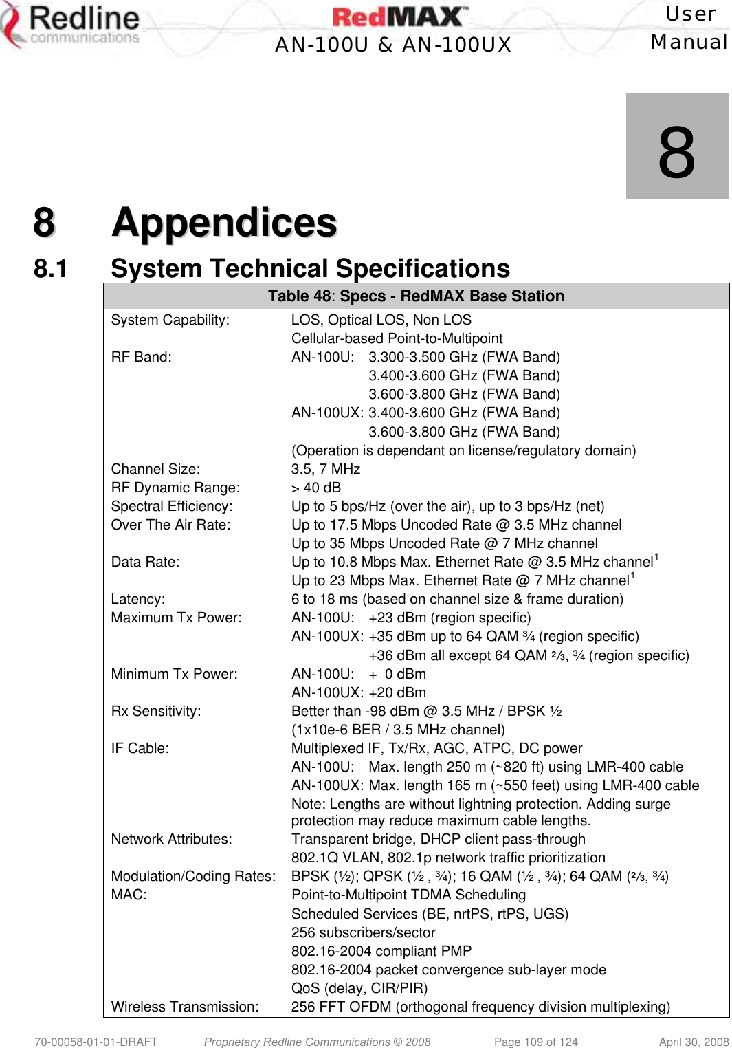    User  AN-100U &amp; AN-100UX Manual   70-00058-01-01-DRAFT  Proprietary Redline Communications © 2008   Page 109 of 124  April 30, 2008               8 88  AAppppeennddiicceess  8.1 System Technical Specifications Table 48: Specs - RedMAX Base Station System Capability:  LOS, Optical LOS, Non LOS  Cellular-based Point-to-Multipoint RF Band:   AN-100U:  3.300-3.500 GHz (FWA Band)       3.400-3.600 GHz (FWA Band)       3.600-3.800 GHz (FWA Band)  AN-100UX: 3.400-3.600 GHz (FWA Band)       3.600-3.800 GHz (FWA Band)   (Operation is dependant on license/regulatory domain)  Channel Size:   3.5, 7 MHz RF Dynamic Range:   &gt; 40 dB Spectral Efficiency:   Up to 5 bps/Hz (over the air), up to 3 bps/Hz (net) Over The Air Rate:   Up to 17.5 Mbps Uncoded Rate @ 3.5 MHz channel   Up to 35 Mbps Uncoded Rate @ 7 MHz channel Data Rate:  Up to 10.8 Mbps Max. Ethernet Rate @ 3.5 MHz channel 1   Up to 23 Mbps Max. Ethernet Rate @ 7 MHz channel 1 Latency:  6 to 18 ms (based on channel size &amp; frame duration) Maximum Tx Power:   AN-100U:  +23 dBm (region specific)   AN-100UX: +35 dBm up to 64 QAM ¾ (region specific)       +36 dBm all except 64 QAM 2/3, ¾ (region specific) Minimum Tx Power:   AN-100U:  +  0 dBm  AN-100UX: +20 dBm Rx Sensitivity:   Better than -98 dBm @ 3.5 MHz / BPSK ½   (1x10e-6 BER / 3.5 MHz channel) IF Cable:   Multiplexed IF, Tx/Rx, AGC, ATPC, DC power    AN-100U:  Max. length 250 m (~820 ft) using LMR-400 cable   AN-100UX: Max. length 165 m (~550 feet) using LMR-400 cable   Note: Lengths are without lightning protection. Adding surge protection may reduce maximum cable lengths. Network Attributes:   Transparent bridge, DHCP client pass-through   802.1Q VLAN, 802.1p network traffic prioritization Modulation/Coding Rates:   BPSK (½); QPSK (½ , ¾); 16 QAM (½ , ¾); 64 QAM (2/3, ¾) MAC: Point-to-Multipoint TDMA Scheduling   Scheduled Services (BE, nrtPS, rtPS, UGS)  256 subscribers/sector  802.16-2004 compliant PMP   802.16-2004 packet convergence sub-layer mode   QoS (delay, CIR/PIR) Wireless Transmission:   256 FFT OFDM (orthogonal frequency division multiplexing) 