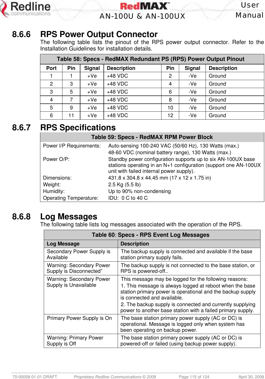   User  AN-100U &amp; AN-100UX Manual   70-00058-01-01-DRAFT  Proprietary Redline Communications © 2008   Page 115 of 124  April 30, 2008  8.6.6  RPS Power Output Connector The following table lists the pinout of the RPS power output connector. Refer to the Installation Guidelines for installation details. Table 58: Specs - RedMAX Redundant PS (RPS) Power Output Pinout Port Pin Signal Description  Pin Signal Description 1 1 +Ve +48 VDC  2 -Ve Ground 2 3 +Ve +48 VDC  4 -Ve Ground 3 5 +Ve +48 VDC  6 -Ve Ground 4 7 +Ve +48 VDC  8 -Ve Ground 5 9 +Ve +48 VDC  10 -Ve Ground 6 11 +Ve +48 VDC  12 -Ve Ground 8.6.7 RPS Specifications Table 59: Specs - RedMAX RPM Power Block Power I/P Requirements:  Auto-sensing 100-240 VAC (50/60 Hz), 130 Watts (max.)   48-60 VDC (nominal battery range), 130 Watts (max.) Power O/P:  Standby power configuration supports up to six AN-100UX base stations operating in an N+1 configuration (support one AN-100UX unit with failed internal power supply). Dimensions:   431.8 x 304.8 x 44.45 mm (17 x 12 x 1.75 in) Weight:  2.5 Kg (5.5 lb) Humidity:  Up to 90% non-condensing Operating Temperature:  IDU:  0 C to 40 C  8.6.8 Log Messages The following table lists log messages associated with the operation of the RPS. Table 60: Specs - RPS Event Log Messages Log Message  Description Secondary Power Supply is Available  The backup supply is connected and available if the base station primary supply fails. Warning: Secondary Power Supply is Disconnected”  The backup supply is not connected to the base station, or RPS is powered-off.. Warning: Secondary Power Supply is Unavailable  This message may be logged for the following reasons: 1. This message is always logged at reboot when the base station primary power is operational and the backup supply is connected and available. 2. The backup supply is connected and currently supplying power to another base station with a failed primary supply. Primary Power Supply is On  The base station primary power supply (AC or DC) is operational. Message is logged only when system has been operating on backup power.  Warning: Primary Power Supply is Off  The base station primary power supply (AC or DC) is powered-off or failed (using backup power supply).  