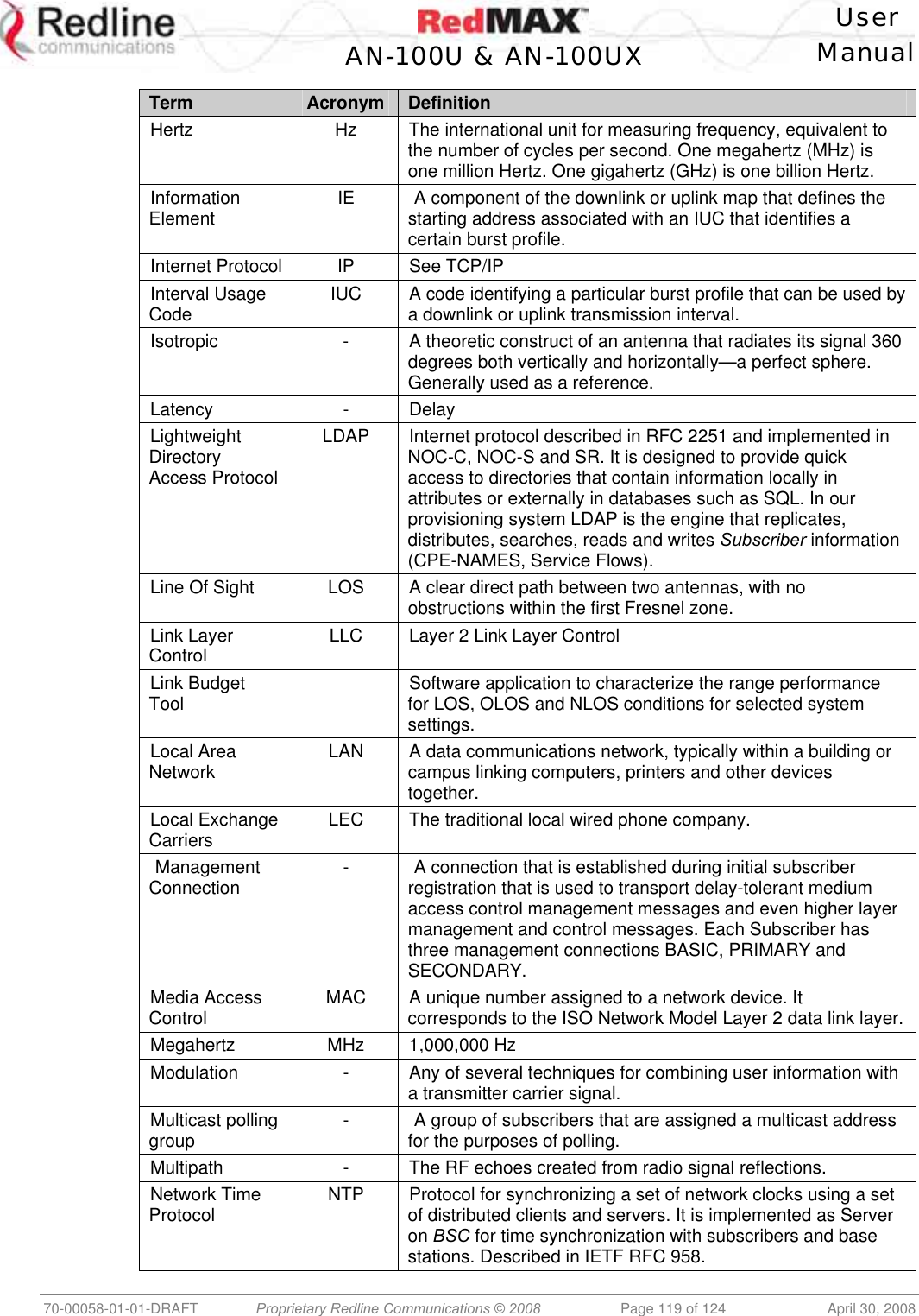    User  AN-100U &amp; AN-100UX Manual   70-00058-01-01-DRAFT  Proprietary Redline Communications © 2008   Page 119 of 124  April 30, 2008 Term  Acronym  Definition Hertz   Hz  The international unit for measuring frequency, equivalent to the number of cycles per second. One megahertz (MHz) is one million Hertz. One gigahertz (GHz) is one billion Hertz.  Information Element   IE   A component of the downlink or uplink map that defines the starting address associated with an IUC that identifies a certain burst profile. Internet Protocol  IP  See TCP/IP Interval Usage Code   IUC  A code identifying a particular burst profile that can be used by a downlink or uplink transmission interval. Isotropic   -  A theoretic construct of an antenna that radiates its signal 360 degrees both vertically and horizontally—a perfect sphere. Generally used as a reference. Latency - Delay Lightweight Directory Access Protocol LDAP  Internet protocol described in RFC 2251 and implemented in NOC-C, NOC-S and SR. It is designed to provide quick access to directories that contain information locally in attributes or externally in databases such as SQL. In our provisioning system LDAP is the engine that replicates, distributes, searches, reads and writes Subscriber information (CPE-NAMES, Service Flows).  Line Of Sight  LOS  A clear direct path between two antennas, with no obstructions within the first Fresnel zone. Link Layer Control  LLC  Layer 2 Link Layer Control Link Budget Tool    Software application to characterize the range performance for LOS, OLOS and NLOS conditions for selected system settings. Local Area Network  LAN  A data communications network, typically within a building or campus linking computers, printers and other devices together.  Local Exchange Carriers  LEC  The traditional local wired phone company.   Management Connection  -   A connection that is established during initial subscriber registration that is used to transport delay-tolerant medium access control management messages and even higher layer management and control messages. Each Subscriber has three management connections BASIC, PRIMARY and SECONDARY. Media Access Control  MAC  A unique number assigned to a network device. It corresponds to the ISO Network Model Layer 2 data link layer. Megahertz MHz 1,000,000 Hz Modulation   -  Any of several techniques for combining user information with a transmitter carrier signal. Multicast polling group  -   A group of subscribers that are assigned a multicast address for the purposes of polling. Multipath   -  The RF echoes created from radio signal reflections. Network Time Protocol  NTP  Protocol for synchronizing a set of network clocks using a set of distributed clients and servers. It is implemented as Server on BSC for time synchronization with subscribers and base stations. Described in IETF RFC 958. 