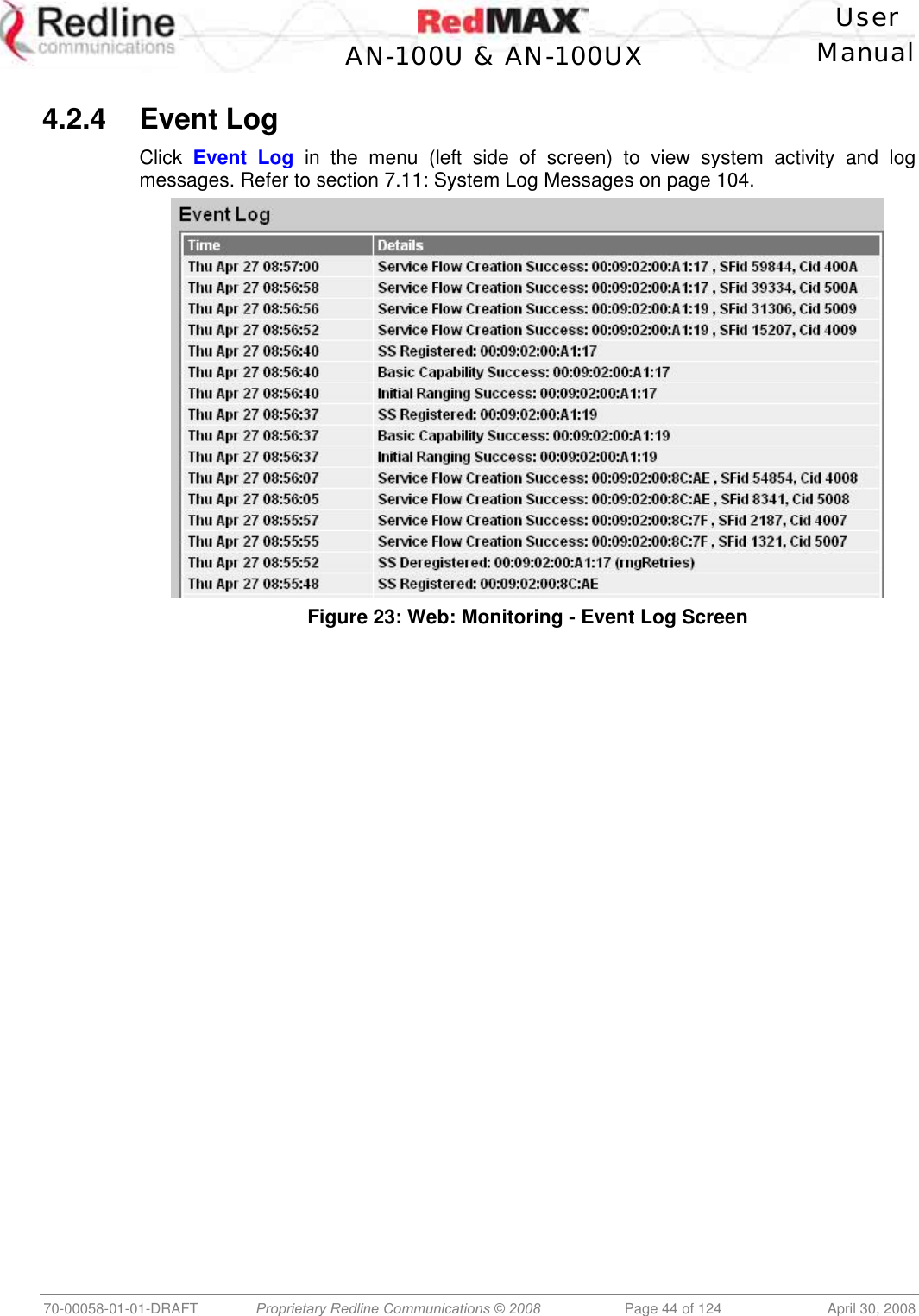    User  AN-100U &amp; AN-100UX Manual   70-00058-01-01-DRAFT  Proprietary Redline Communications © 2008   Page 44 of 124  April 30, 2008  4.2.4 Event Log Click  Event Log in the menu (left side of screen) to view system activity and log messages. Refer to section 7.11: System Log Messages on page 104.  Figure 23: Web: Monitoring - Event Log Screen 