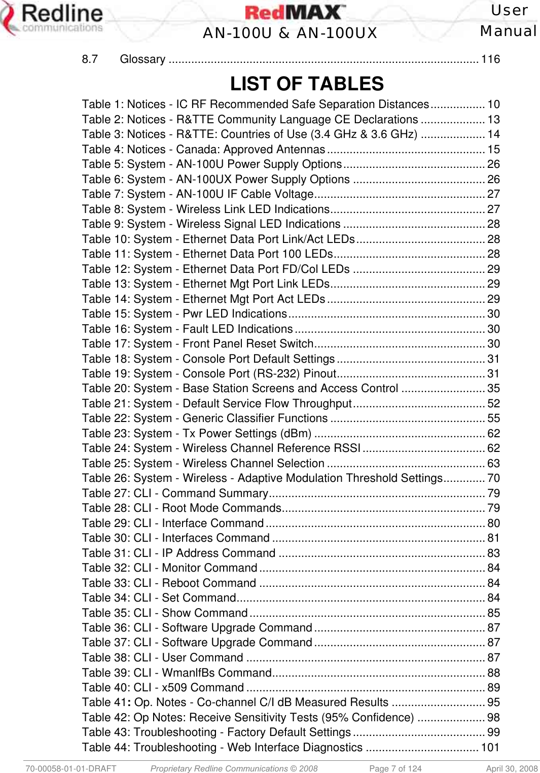   User  AN-100U &amp; AN-100UX Manual   70-00058-01-01-DRAFT  Proprietary Redline Communications © 2008   Page 7 of 124  April 30, 2008 8.7 Glossary ................................................................................................ 116  LIST OF TABLES Table 1: Notices - IC RF Recommended Safe Separation Distances................. 10 Table 2: Notices - R&amp;TTE Community Language CE Declarations .................... 13 Table 3: Notices - R&amp;TTE: Countries of Use (3.4 GHz &amp; 3.6 GHz) ....................14 Table 4: Notices - Canada: Approved Antennas................................................. 15 Table 5: System - AN-100U Power Supply Options............................................ 26 Table 6: System - AN-100UX Power Supply Options .........................................26 Table 7: System - AN-100U IF Cable Voltage..................................................... 27 Table 8: System - Wireless Link LED Indications................................................ 27 Table 9: System - Wireless Signal LED Indications ............................................ 28 Table 10: System - Ethernet Data Port Link/Act LEDs........................................ 28 Table 11: System - Ethernet Data Port 100 LEDs............................................... 28 Table 12: System - Ethernet Data Port FD/Col LEDs .........................................29 Table 13: System - Ethernet Mgt Port Link LEDs................................................ 29 Table 14: System - Ethernet Mgt Port Act LEDs................................................. 29 Table 15: System - Pwr LED Indications............................................................. 30 Table 16: System - Fault LED Indications........................................................... 30 Table 17: System - Front Panel Reset Switch.....................................................30 Table 18: System - Console Port Default Settings.............................................. 31 Table 19: System - Console Port (RS-232) Pinout.............................................. 31 Table 20: System - Base Station Screens and Access Control .......................... 35 Table 21: System - Default Service Flow Throughput......................................... 52 Table 22: System - Generic Classifier Functions ................................................ 55 Table 23: System - Tx Power Settings (dBm) ..................................................... 62 Table 24: System - Wireless Channel Reference RSSI...................................... 62 Table 25: System - Wireless Channel Selection ................................................. 63 Table 26: System - Wireless - Adaptive Modulation Threshold Settings............. 70 Table 27: CLI - Command Summary...................................................................79 Table 28: CLI - Root Mode Commands............................................................... 79 Table 29: CLI - Interface Command.................................................................... 80 Table 30: CLI - Interfaces Command .................................................................. 81 Table 31: CLI - IP Address Command ................................................................ 83 Table 32: CLI - Monitor Command...................................................................... 84 Table 33: CLI - Reboot Command ...................................................................... 84 Table 34: CLI - Set Command.............................................................................84 Table 35: CLI - Show Command......................................................................... 85 Table 36: CLI - Software Upgrade Command..................................................... 87 Table 37: CLI - Software Upgrade Command..................................................... 87 Table 38: CLI - User Command .......................................................................... 87 Table 39: CLI - WmanlfBs Command..................................................................88 Table 40: CLI - x509 Command .......................................................................... 89 Table 41: Op. Notes - Co-channel C/I dB Measured Results ............................. 95 Table 42: Op Notes: Receive Sensitivity Tests (95% Confidence) ..................... 98 Table 43: Troubleshooting - Factory Default Settings......................................... 99 Table 44: Troubleshooting - Web Interface Diagnostics ................................... 101 