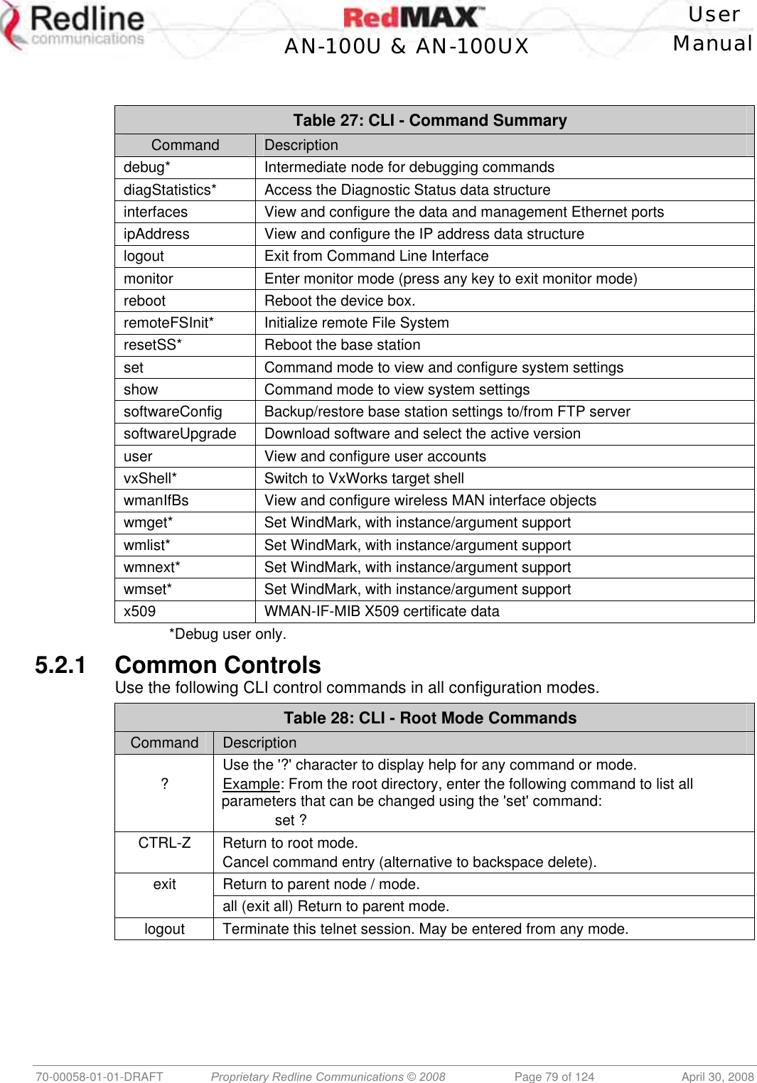    User  AN-100U &amp; AN-100UX Manual   70-00058-01-01-DRAFT  Proprietary Redline Communications © 2008   Page 79 of 124  April 30, 2008   Table 27: CLI - Command Summary Command  Description debug*  Intermediate node for debugging commands diagStatistics*  Access the Diagnostic Status data structure interfaces  View and configure the data and management Ethernet ports ipAddress View and configure the IP address data structure logout  Exit from Command Line Interface monitor  Enter monitor mode (press any key to exit monitor mode) reboot  Reboot the device box. remoteFSInit*  Initialize remote File System resetSS*  Reboot the base station  set  Command mode to view and configure system settings show  Command mode to view system settings softwareConfig  Backup/restore base station settings to/from FTP server softwareUpgrade  Download software and select the active version user  View and configure user accounts vxShell*  Switch to VxWorks target shell wmanIfBs  View and configure wireless MAN interface objects wmget*  Set WindMark, with instance/argument support wmlist*  Set WindMark, with instance/argument support wmnext*  Set WindMark, with instance/argument support wmset*  Set WindMark, with instance/argument support x509  WMAN-IF-MIB X509 certificate data *Debug user only. 5.2.1 Common Controls Use the following CLI control commands in all configuration modes. Table 28: CLI - Root Mode Commands Command  Description  ? Use the &apos;?&apos; character to display help for any command or mode. Example: From the root directory, enter the following command to list all parameters that can be changed using the &apos;set&apos; command:  set ? CTRL-Z  Return to root mode. Cancel command entry (alternative to backspace delete). Return to parent node / mode. exit  all (exit all) Return to parent mode. logout  Terminate this telnet session. May be entered from any mode.  
