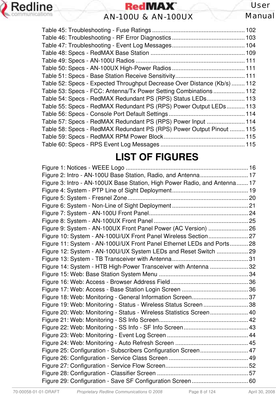    User  AN-100U &amp; AN-100UX Manual   70-00058-01-01-DRAFT  Proprietary Redline Communications © 2008   Page 8 of 124  April 30, 2008 Table 45: Troubleshooting - Fuse Ratings ........................................................ 102 Table 46: Troubleshooting - RF Error Diagnostics............................................ 103 Table 47: Troubleshooting - Event Log Messages............................................ 104 Table 48: Specs - RedMAX Base Station ......................................................... 109 Table 49: Specs - AN-100U Radios ..................................................................111 Table 50: Specs - AN-100UX High-Power Radios............................................ 111 Table 51: Specs - Base Station Receive Sensitivity..........................................111 Table 52: Specs - Expected Throughput Decrease Over Distance (Kb/s)........ 112 Table 53: Specs - FCC: Antenna/Tx Power Setting Combinations................... 112 Table 54: Specs - RedMAX Redundant PS (RPS) Status LEDs....................... 113 Table 55: Specs - RedMAX Redundant PS (RPS) Power Output LEDs........... 113 Table 56: Specs - Console Port Default Settings.............................................. 114 Table 57: Specs - RedMAX Redundant PS (RPS) Power Input ....................... 114 Table 58: Specs - RedMAX Redundant PS (RPS) Power Output Pinout ......... 115 Table 59: Specs - RedMAX RPM Power Block................................................. 115 Table 60: Specs - RPS Event Log Messages ................................................... 115  LIST OF FIGURES Figure 1: Notices - WEEE Logo .......................................................................... 16 Figure 2: Intro - AN-100U Base Station, Radio, and Antenna............................. 17 Figure 3: Intro - AN-100UX Base Station, High Power Radio, and Antenna....... 17 Figure 4: System - PTP Line of Sight Deployment.............................................. 19 Figure 5: System - Fresnel Zone......................................................................... 20 Figure 6: System - Non-Line of Sight Deployment.............................................. 21 Figure 7: System - AN-100U Front Panel............................................................ 24 Figure 8: System - AN-100UX Front Panel ......................................................... 25 Figure 9: System - AN-100UX Front Panel Power (AC Version) ........................26 Figure 10: System - AN-100U/UX Front Panel Wireless Section........................ 27 Figure 11: System - AN-100U/UX Front Panel Ethernet LEDs and Ports........... 28 Figure 12: System - AN-100U/UX System LEDs and Reset Switch ................... 29 Figure 13: System - TB Transceiver with Antenna.............................................. 31 Figure 14: System - HTB High-Power Transceiver with Antenna .......................32 Figure 15: Web: Base Station System Menu ...................................................... 34 Figure 16: Web: Access - Browser Address Field............................................... 36 Figure 17: Web: Access - Base Station Login Screen ........................................ 36 Figure 18: Web: Monitoring - General Information Screen..................................37 Figure 19: Web: Monitoring - Status - Wireless Status Screen........................... 38 Figure 20: Web: Monitoring - Status - Wireless Statistics Screen....................... 40 Figure 21: Web: Monitoring - SS Info Screen...................................................... 42 Figure 22: Web: Monitoring - SS Info - SF Info Screen....................................... 43 Figure 23: Web: Monitoring - Event Log Screen ................................................. 44 Figure 24: Web: Monitoring - Auto Refresh Screen ............................................ 45 Figure 25: Configuration - Subscribers Configuration Screen............................. 47 Figure 26: Configuration - Service Class Screen ................................................ 49 Figure 27: Configuration - Service Flow Screen.................................................. 52 Figure 28: Configuration - Classifier Screen ....................................................... 57 Figure 29: Configuration - Save SF Configuration Screen.................................. 60 