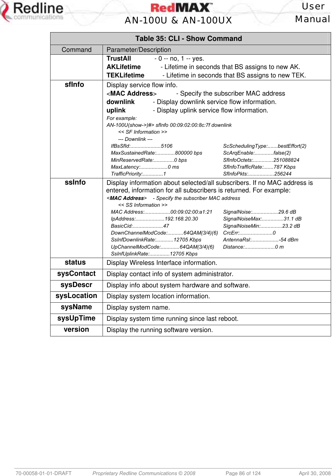    User  AN-100U &amp; AN-100UX Manual   70-00058-01-01-DRAFT  Proprietary Redline Communications © 2008   Page 86 of 124  April 30, 2008 Table 35: CLI - Show Command Command  Parameter/Description TrustAll             - 0 -- no, 1 -- yes. AKLifetime           - Lifetime in seconds that BS assigns to new AK. TEKLifetime          - Lifetime in seconds that BS assigns to new TEK. sfInfo  Display service flow info. &lt;MAC Address&gt;  - Specify the subscriber MAC address downlink  - Display downlink service flow information. uplink    - Display uplink service flow information. For example: AN-100U(show-&gt;)#&gt; sfInfo 00:09:02:00:8c:7f downlink         &lt;&lt; SF Information &gt;&gt;         --- Downlink ---    IfBsSfId:.....................5106      ScSchedulingType:.......bestEffort(2)    MaxSustainedRate:.............800000 bps  ScArqEnable:.............false(2)    MinReservedRate:..............0 bps    SfInfoOctets:..............251088824    MaxLatency:...................0 ms    SfInfoTrafficRate:.......787 Kbps    TrafficPriority:..............1      SfInfoPkts:..................256244 ssInfo  Display information about selected/all subscribers. If no MAC address is entered, information for all subscribers is returned. For example: &lt;MAC Address&gt;  - Specify the subscriber MAC address          &lt;&lt; SS Information &gt;&gt;    MAC Address:..................00:09:02:00:a1:21  SignalNoise:..................29.6 dB    IpAddress:....................192.168.20.30   SignalNoiseMax:...............31.1 dB    BasicCid:.....................47      SignalNoiseMin:...............23.2 dB    DownChannelModCode:...........64QAM(3/4)(6)  CrcErr:.......................0    SsInfDownlinkRate:............12705 Kbps  AntennaRsl:...................-54 dBm    UpChannelModCode:.............64QAM(3/4)(6)  Distance:.....................0 m    SsInfUplinkRate:..............12705 Kbps status  Display Wireless Interface information. sysContact  Display contact info of system administrator. sysDescr  Display info about system hardware and software. sysLocation  Display system location information. sysName  Display system name. sysUpTime  Display system time running since last reboot. version  Display the running software version.  