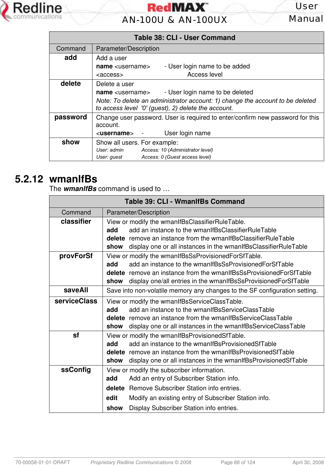    User  AN-100U &amp; AN-100UX Manual   70-00058-01-01-DRAFT  Proprietary Redline Communications © 2008   Page 88 of 124  April 30, 2008 Table 38: CLI - User Command Command  Parameter/Description add Add a user name &lt;username&gt;  - User login name to be added &lt;access&gt;   Access level delete Delete a user name &lt;username&gt;  - User login name to be deleted Note: To delete an administrator account: 1) change the account to be deleted to access level  &apos;0&apos; (guest), 2) delete the account. password Change user password. User is required to enter/confirm new password for this account. &lt;username&gt;  -   User login name show Show all users. For example: User: admin  Access: 10 (Administrator level) User: guest  Access: 0 (Guest access level)  5.2.12 wmanlfBs The wmanlfBs command is used to … Table 39: CLI - WmanlfBs Command Command  Parameter/Description classifier View or modify the wmanIfBsClassifierRuleTable. add  add an instance to the wmanIfBsClassifierRuleTable delete  remove an instance from the wmanIfBsClassifierRuleTable show  display one or all instances in the wmanIfBsClassifierRuleTable provForSf View or modify the wmanIfBsSsProvisionedForSfTable. add  add an instance to the wmanIfBsSsProvisionedForSfTable delete  remove an instance from the wmanIfBsSsProvisionedForSfTable show  display one/all entries in the wmanIfBsSsProvisionedForSfTable saveAll Save into non-volatile memory any changes to the SF configuration setting. serviceClass View or modify the wmanIfBsServiceClassTable. add  add an instance to the wmanIfBsServiceClassTable delete  remove an instance from the wmanIfBsServiceClassTable show  display one or all instances in the wmanIfBsServiceClassTable sf View or modify the wmanIfBsProvisionedSfTable. add  add an instance to the wmanIfBsProvisionedSfTable delete  remove an instance from the wmanIfBsProvisionedSfTable show  display one or all instances in the wmanIfBsProvisionedSfTable ssConfig View or modify the subscriber information.   add  Add an entry of Subscriber Station info. delete  Remove Subscriber Station info entries. edit  Modify an existing entry of Subscriber Station info. show  Display Subscriber Station info entries.  