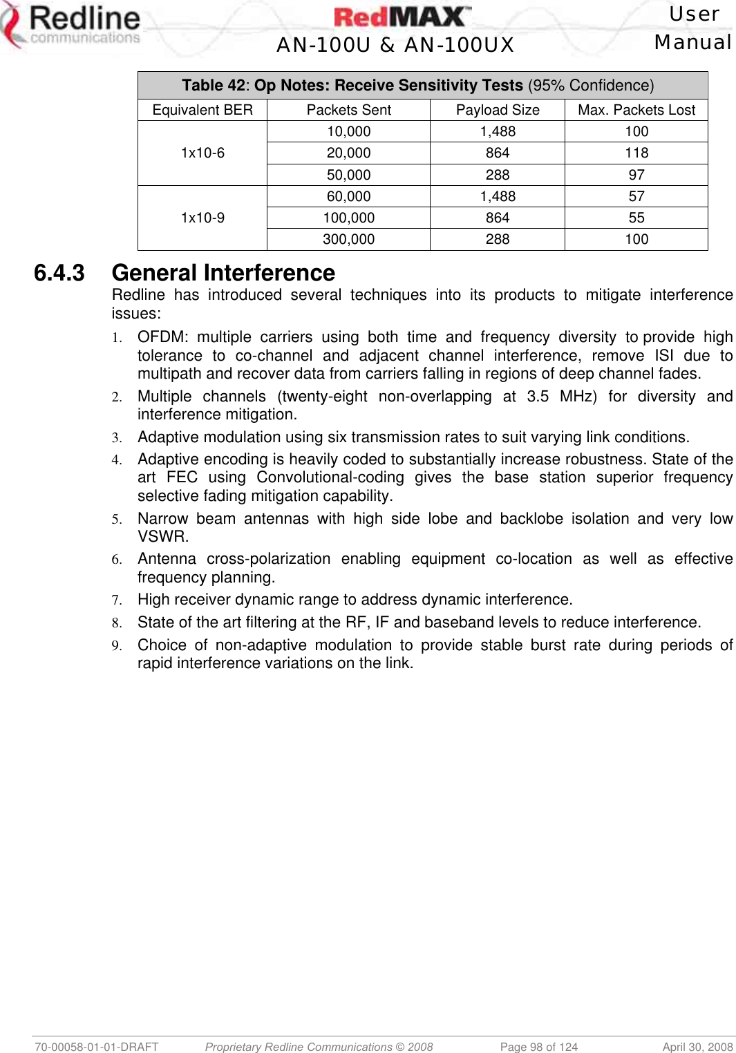    User  AN-100U &amp; AN-100UX Manual   70-00058-01-01-DRAFT  Proprietary Redline Communications © 2008   Page 98 of 124  April 30, 2008 Table 42: Op Notes: Receive Sensitivity Tests (95% Confidence) Equivalent BER  Packets Sent  Payload Size  Max. Packets Lost   10,000 1,488 100 1x10-6 20,000  864  118  50,000 288 97  60,000 1,488 57 1x10-9 100,000  864  55  300,000 288 100 6.4.3 General Interference Redline has introduced several techniques into its products to mitigate interference issues:  1.  OFDM: multiple carriers using both time and frequency diversity to provide high tolerance to co-channel and adjacent channel interference, remove ISI due to multipath and recover data from carriers falling in regions of deep channel fades. 2.  Multiple channels (twenty-eight non-overlapping at 3.5 MHz) for diversity and interference mitigation. 3.  Adaptive modulation using six transmission rates to suit varying link conditions. 4.  Adaptive encoding is heavily coded to substantially increase robustness. State of the art FEC using Convolutional-coding gives the base station superior frequency selective fading mitigation capability. 5.  Narrow beam antennas with high side lobe and backlobe isolation and very low VSWR. 6.  Antenna cross-polarization enabling equipment co-location as well as effective frequency planning. 7.  High receiver dynamic range to address dynamic interference. 8.  State of the art filtering at the RF, IF and baseband levels to reduce interference. 9.  Choice of non-adaptive modulation to provide stable burst rate during periods of rapid interference variations on the link. 