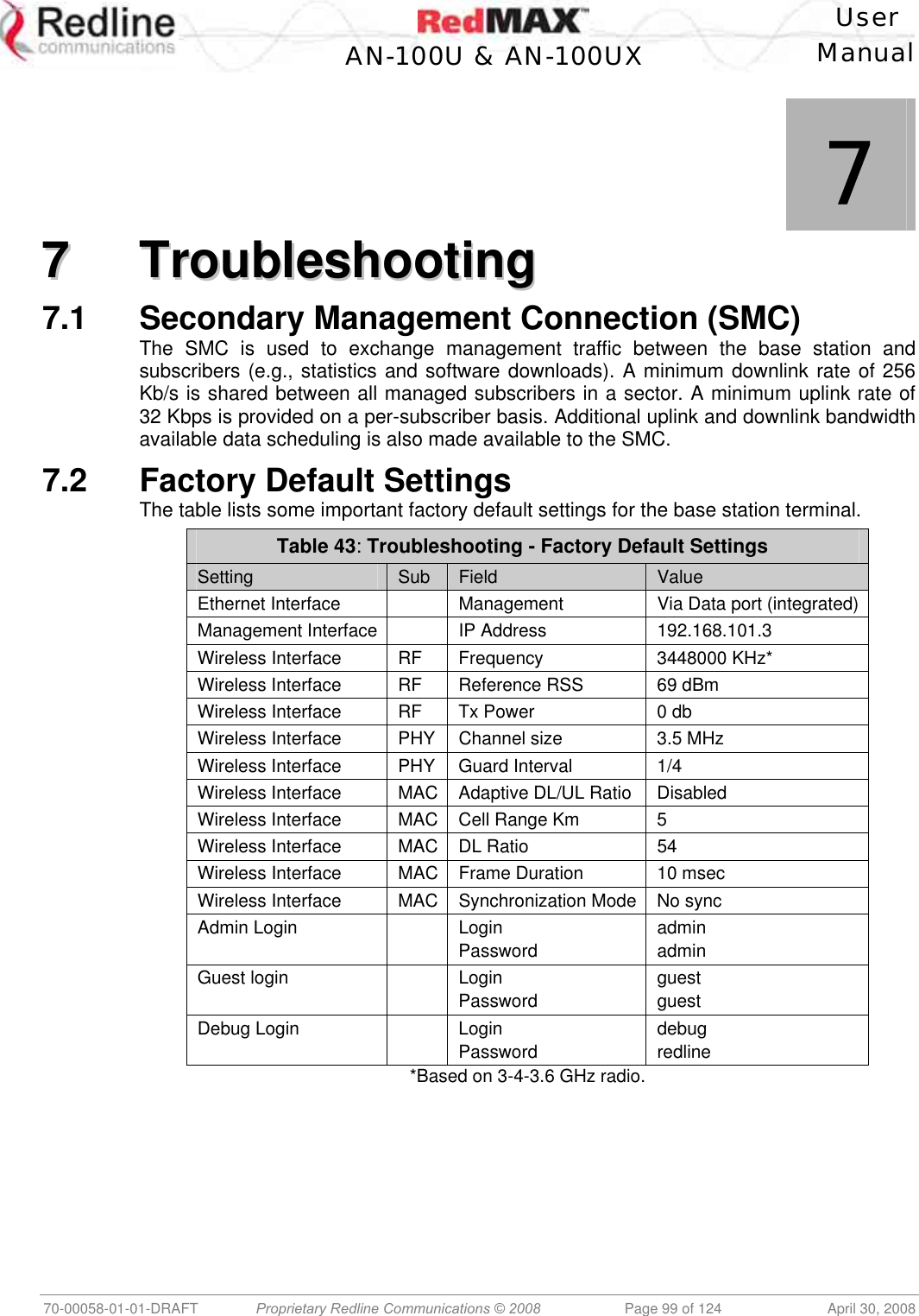    User  AN-100U &amp; AN-100UX Manual   70-00058-01-01-DRAFT  Proprietary Redline Communications © 2008   Page 99 of 124  April 30, 2008             7 77  TTrroouubblleesshhoooottiinngg  7.1  Secondary Management Connection (SMC) The SMC is used to exchange management traffic between the base station and subscribers (e.g., statistics and software downloads). A minimum downlink rate of 256 Kb/s is shared between all managed subscribers in a sector. A minimum uplink rate of 32 Kbps is provided on a per-subscriber basis. Additional uplink and downlink bandwidth available data scheduling is also made available to the SMC. 7.2  Factory Default Settings The table lists some important factory default settings for the base station terminal. Table 43: Troubleshooting - Factory Default Settings Setting  Sub  Field  Value Ethernet Interface    Management  Via Data port (integrated)Management Interface   IP Address  192.168.101.3 Wireless Interface  RF  Frequency  3448000 KHz* Wireless Interface  RF  Reference RSS  69 dBm Wireless Interface  RF  Tx Power  0 db Wireless Interface  PHY  Channel size  3.5 MHz Wireless Interface  PHY  Guard Interval  1/4 Wireless Interface  MAC Adaptive DL/UL Ratio  Disabled Wireless Interface  MAC Cell Range Km  5  Wireless Interface  MAC DL Ratio  54 Wireless Interface  MAC Frame Duration  10 msec Wireless Interface  MAC Synchronization Mode No sync Admin Login    Login Password admin admin Guest login    Login Password guest guest Debug Login    Login Password debug redline *Based on 3-4-3.6 GHz radio.  