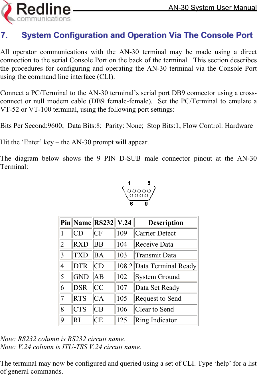     AN-30 System User Manual  77..  SSyysstteemm  CCoonnffiigguurraattiioonn  aanndd  OOppeerraattiioonn  VViiaa  TThhee  CCoonnssoollee  PPoorrtt   All operator communications with the AN-30 terminal may be made using a direct connection to the serial Console Port on the back of the terminal.  This section describes the procedures for configuring and operating the AN-30 terminal via the Console Port using the command line interface (CLI).    Connect a PC/Terminal to the AN-30 terminal’s serial port DB9 connector using a cross-connect or null modem cable (DB9 female-female).  Set the PC/Terminal to emulate a VT-52 or VT-100 terminal, using the following port settings:    Bits Per Second:9600;  Data Bits:8;  Parity: None;  Stop Bits:1; Flow Control: Hardware  Hit the ‘Enter’ key – the AN-30 prompt will appear.  The diagram below shows the 9 PIN D-SUB male connector pinout at the AN-30 Terminal:  Pin Name RS232 V.24 Description 1 CD  CF  109 Carrier Detect 2 RXD BB  104 Receive Data 3 TXD BA  103 Transmit Data 4  DTR  CD  108.2 Data Terminal Ready5 GND AB  102 System Ground 6  DSR  CC  107  Data Set Ready 7  RTS  CA  105  Request to Send 8  CTS  CB  106  Clear to Send 9 RI  CE  125 Ring Indicator  Note: RS232 column is RS232 circuit name. Note: V.24 column is ITU-TSS V.24 circuit name.  The terminal may now be configured and queried using a set of CLI. Type ‘help’ for a list of general commands.    