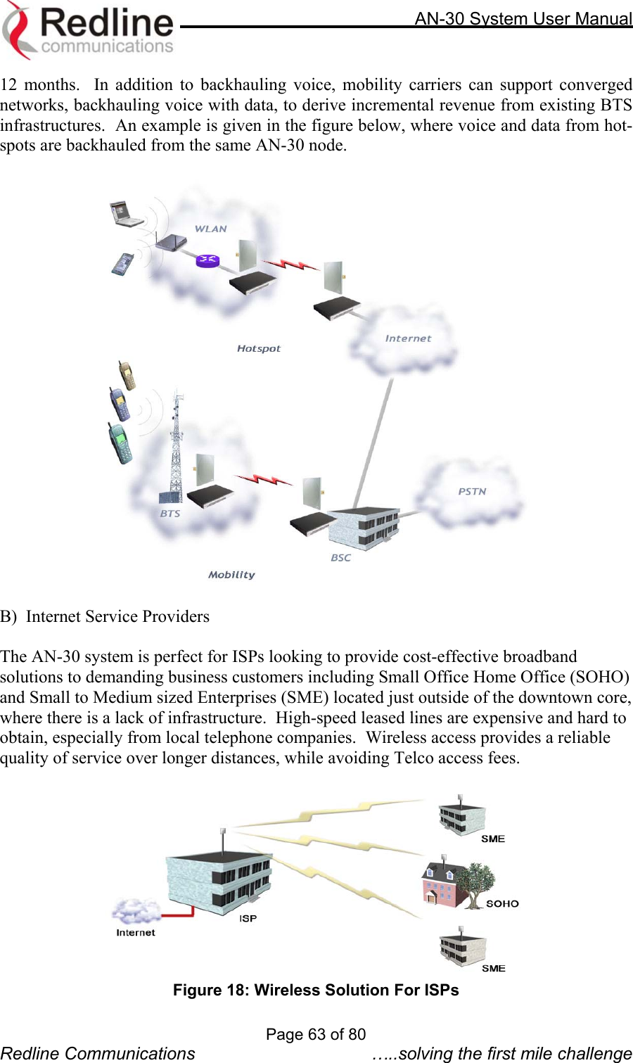     AN-30 System User Manual  12 months.  In addition to backhauling voice, mobility carriers can support converged networks, backhauling voice with data, to derive incremental revenue from existing BTS infrastructures.  An example is given in the figure below, where voice and data from hot-spots are backhauled from the same AN-30 node.    B)  Internet Service Providers  The AN-30 system is perfect for ISPs looking to provide cost-effective broadband solutions to demanding business customers including Small Office Home Office (SOHO) and Small to Medium sized Enterprises (SME) located just outside of the downtown core, where there is a lack of infrastructure.  High-speed leased lines are expensive and hard to obtain, especially from local telephone companies.  Wireless access provides a reliable quality of service over longer distances, while avoiding Telco access fees.     Figure 18: Wireless Solution For ISPs Page 63 of 80 Redline Communications  …..solving the first mile challenge 